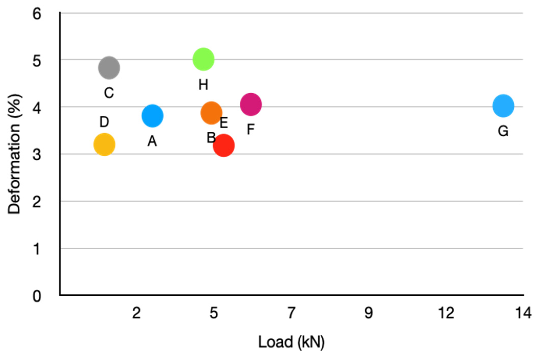 Biomimetics 09 00240 g014