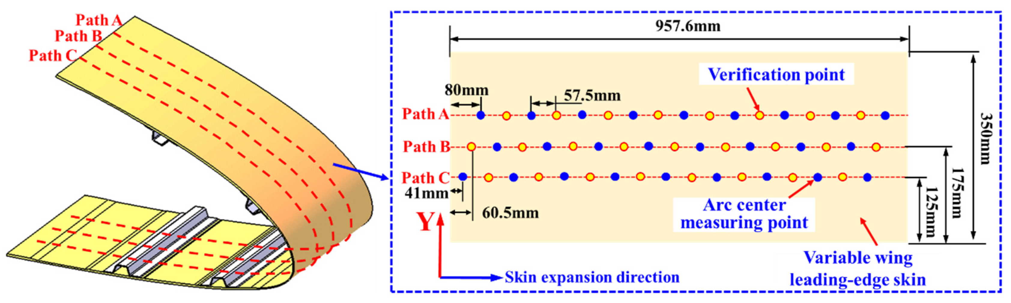 Biomimetics 09 00250 g014