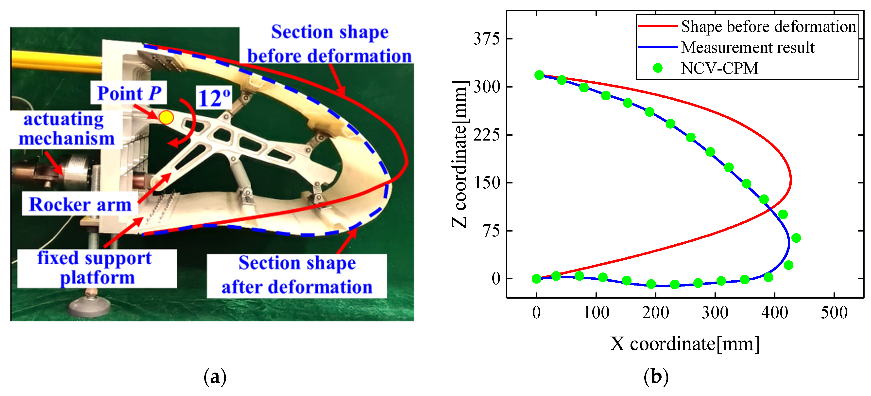 Biomimetics 09 00250 g016