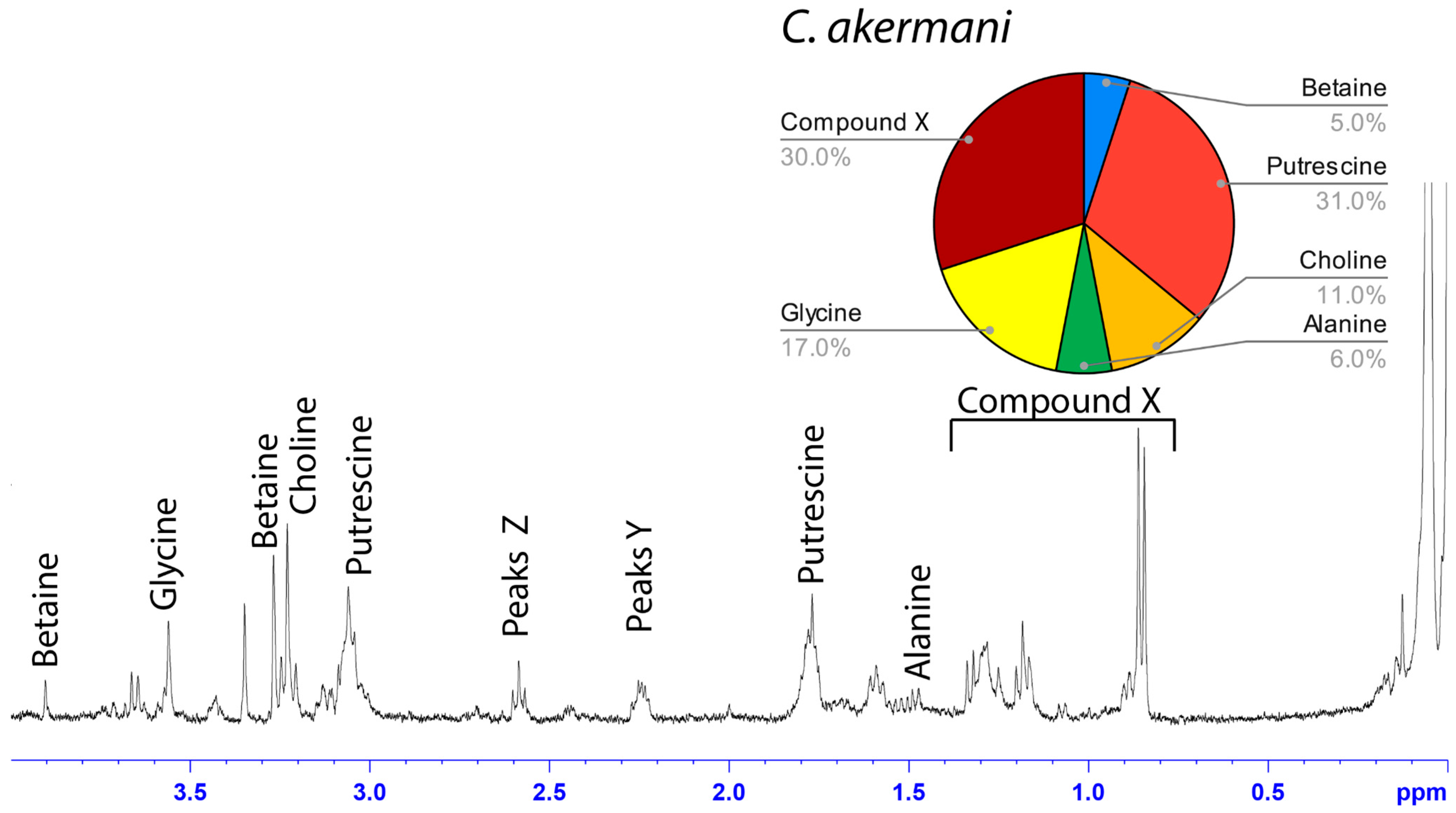 Biomimetics 09 00256 g002 Biomimetics 09 00256 g002
