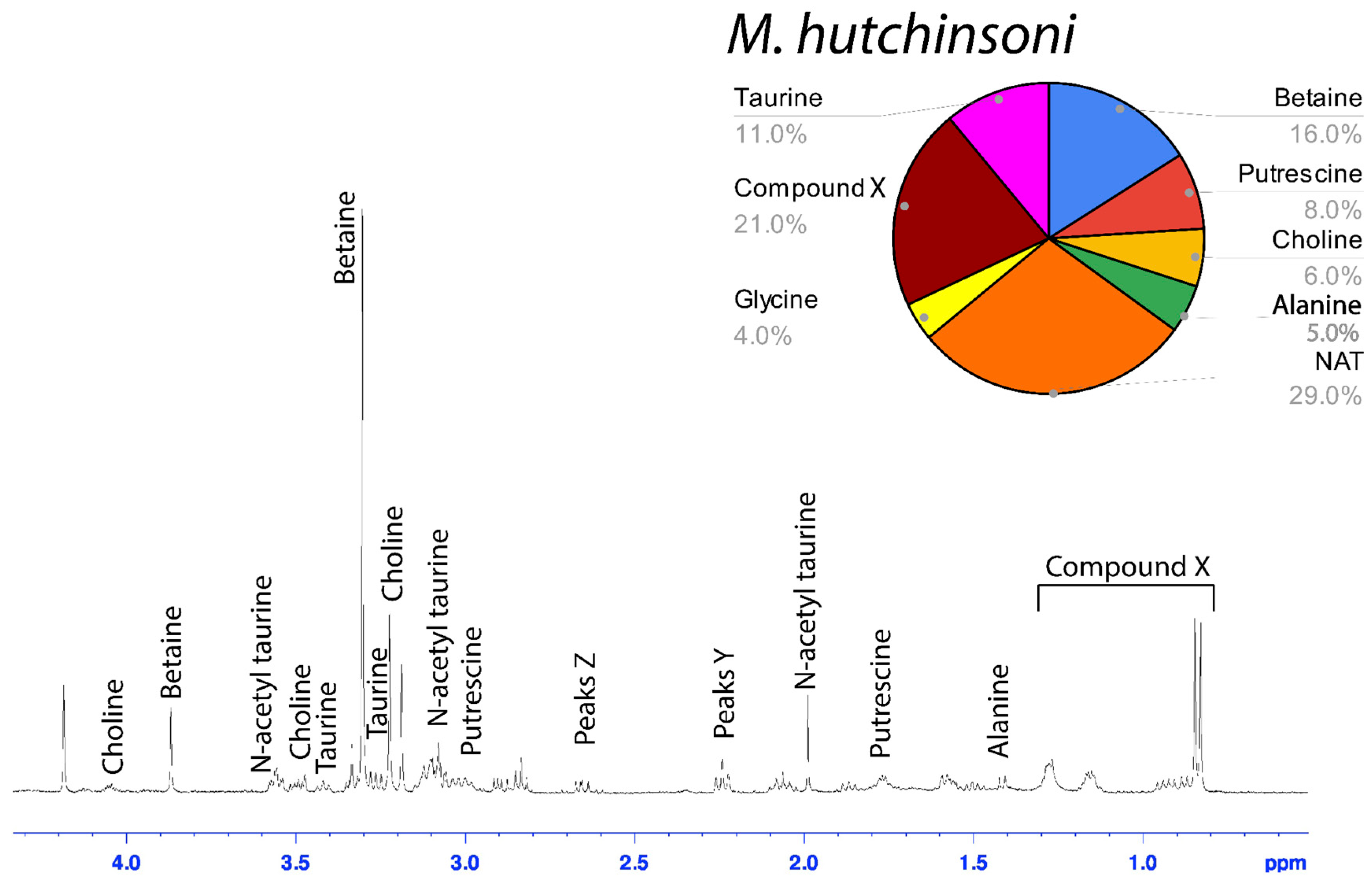 Biomimetics 09 00256 g003 Biomimetics 09 00256 g003