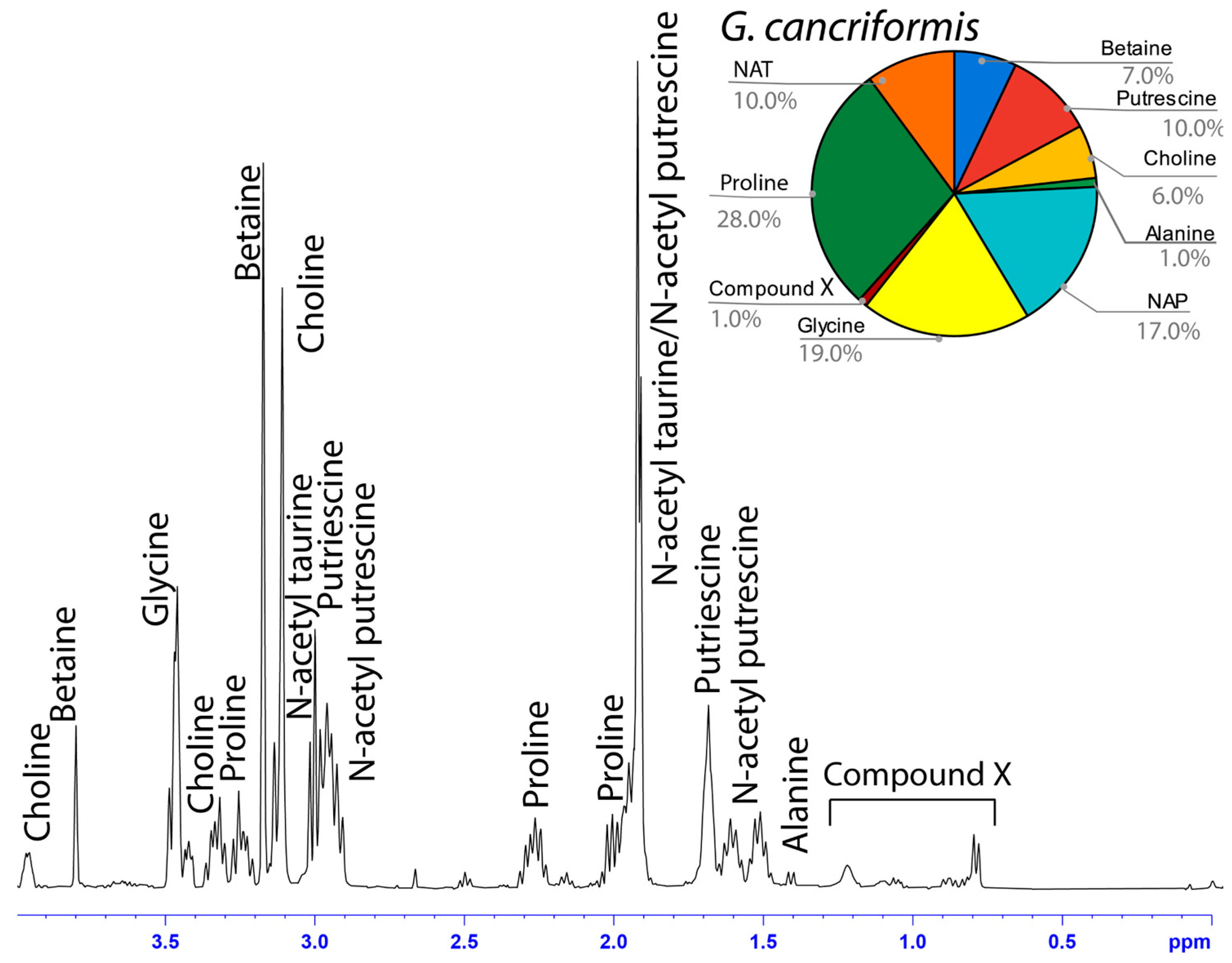 Biomimetics 09 00256 g007 Biomimetics 09 00256 g007