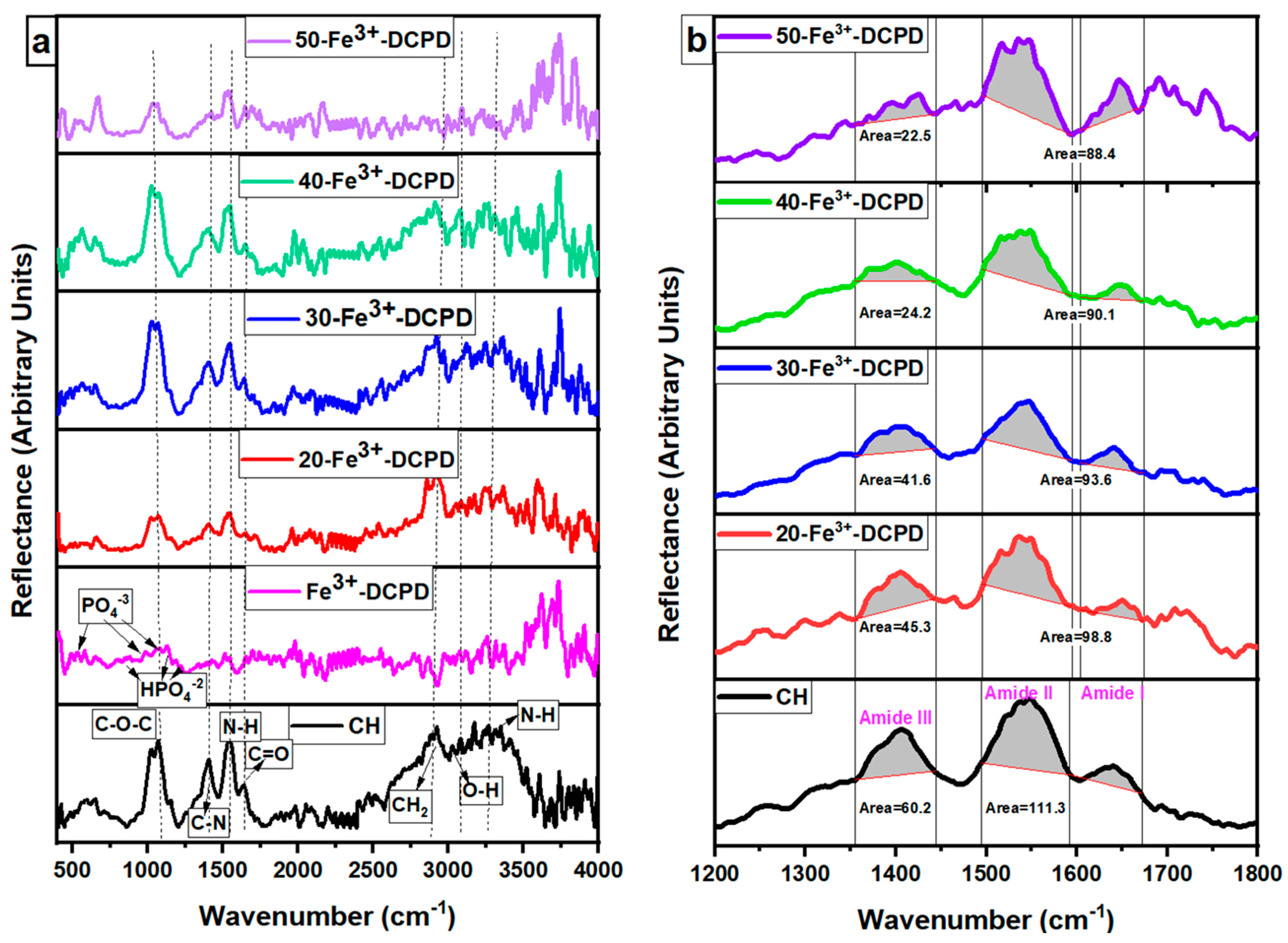 Biomimetics 09 00308 g003