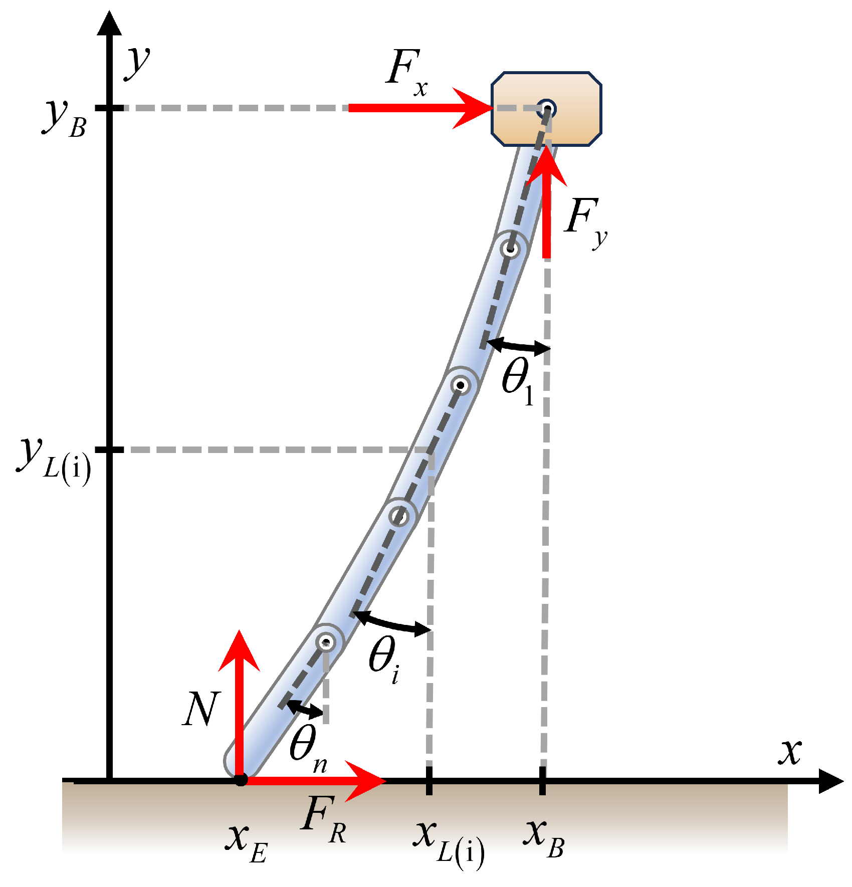 Biomimetics 09 00311 g007