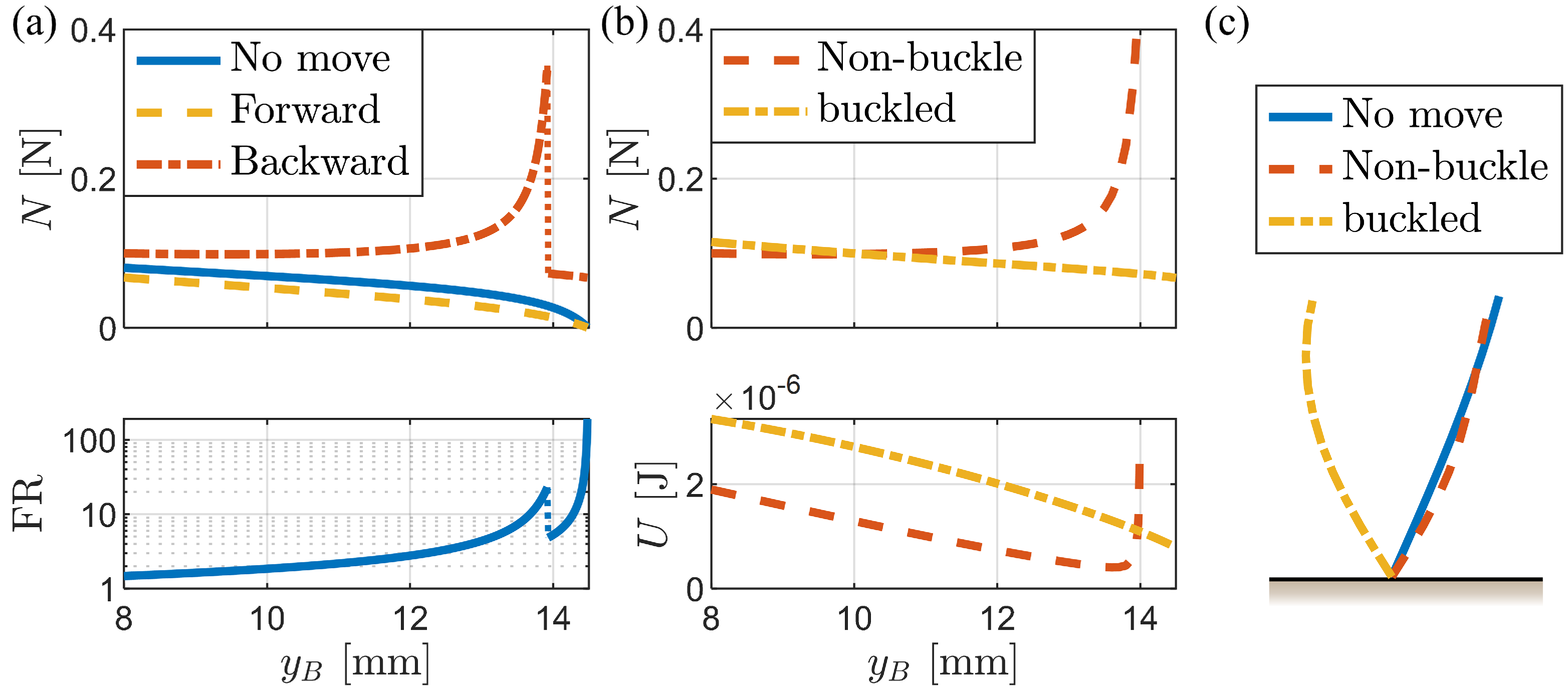 Biomimetics 09 00311 g008