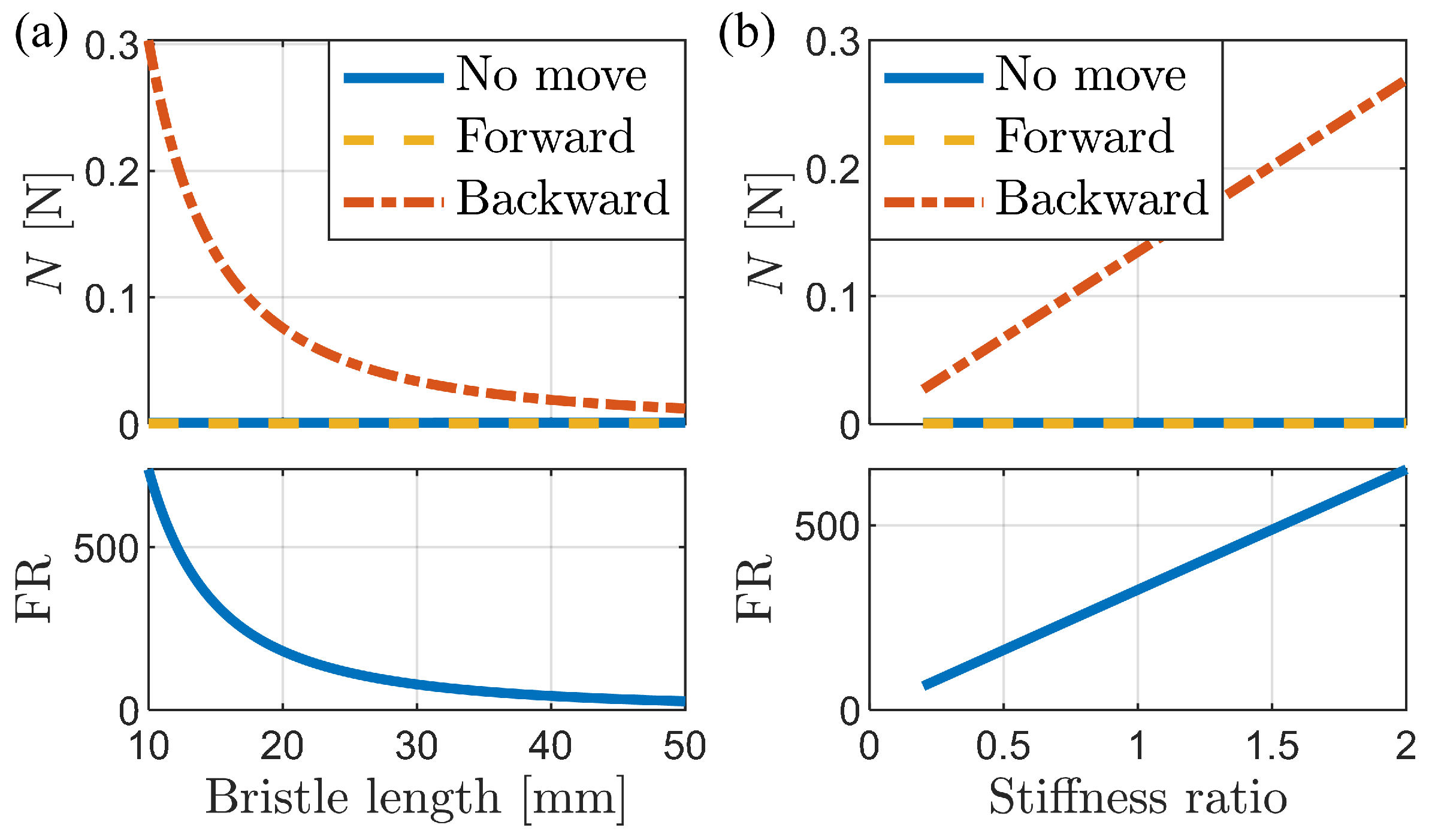 Biomimetics 09 00311 g010