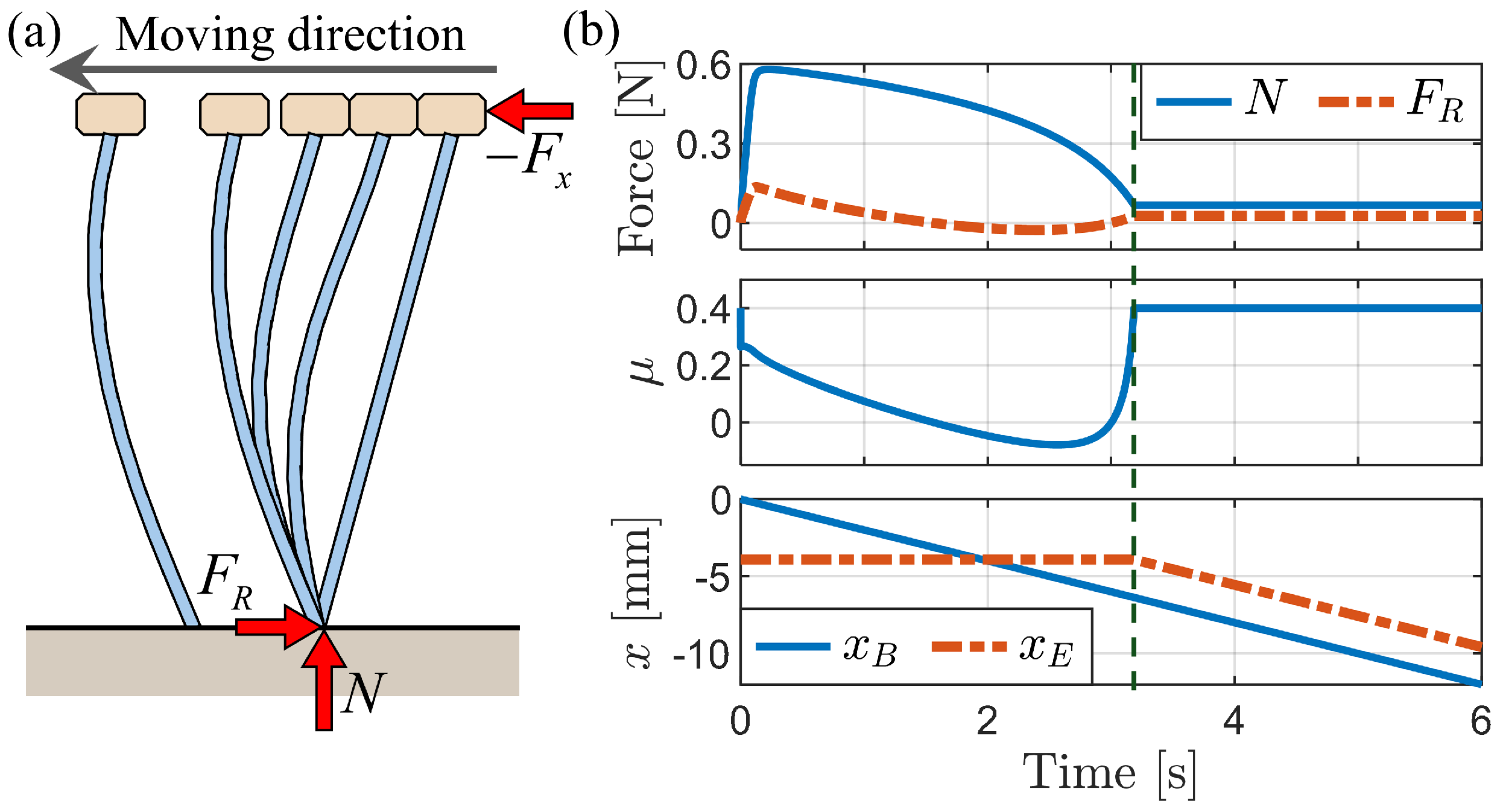 Biomimetics 09 00311 g012