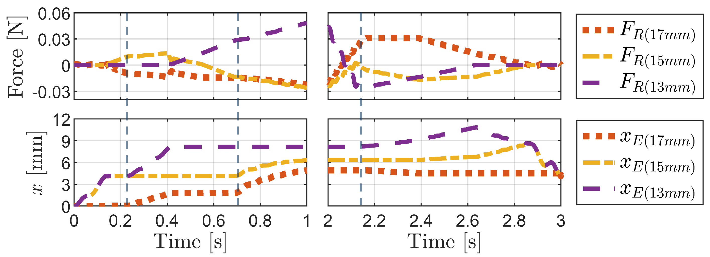 Biomimetics 09 00311 g017