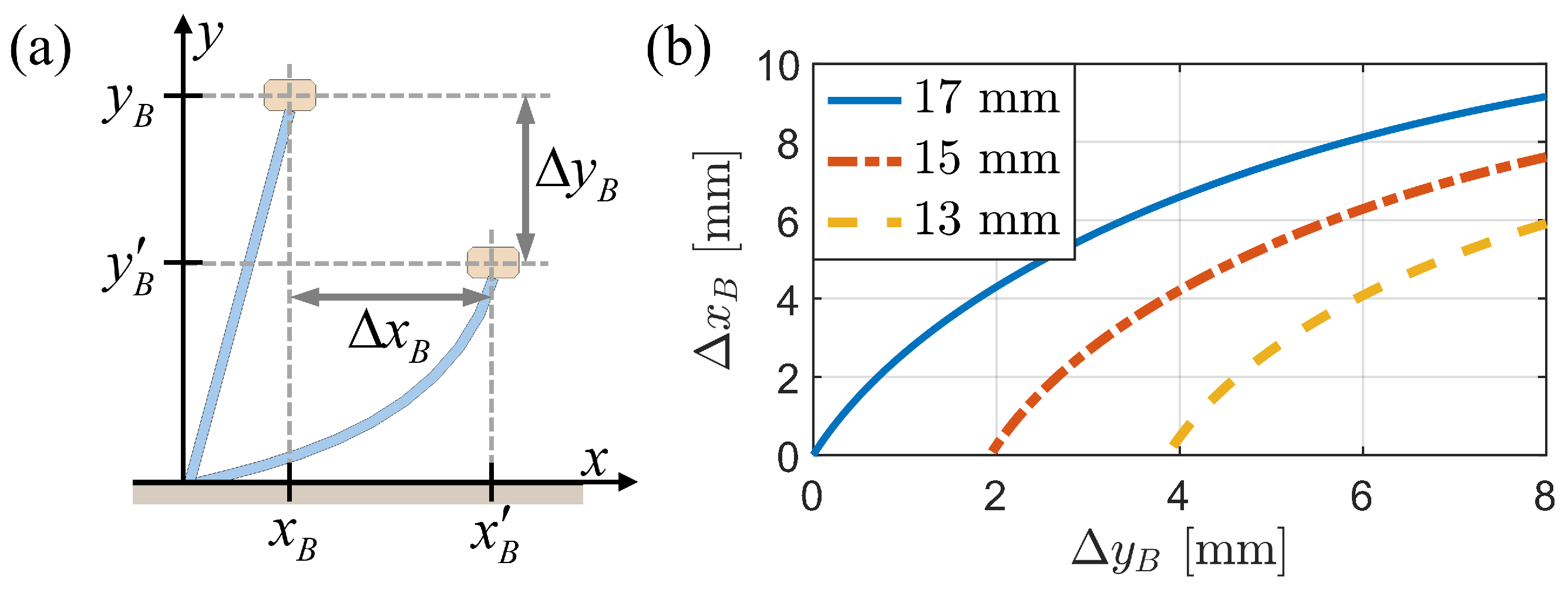 Biomimetics 09 00311 g018