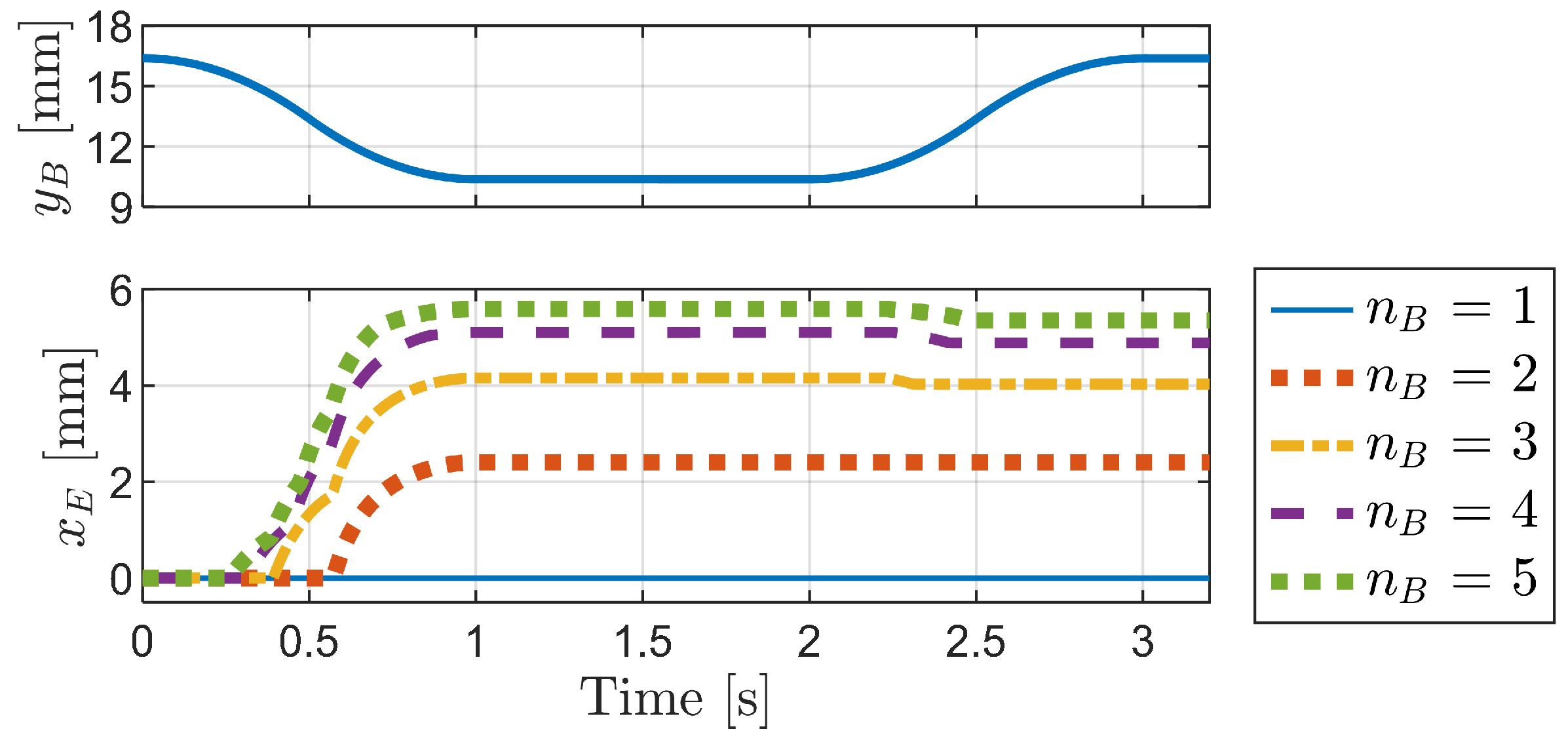 Biomimetics 09 00311 g019