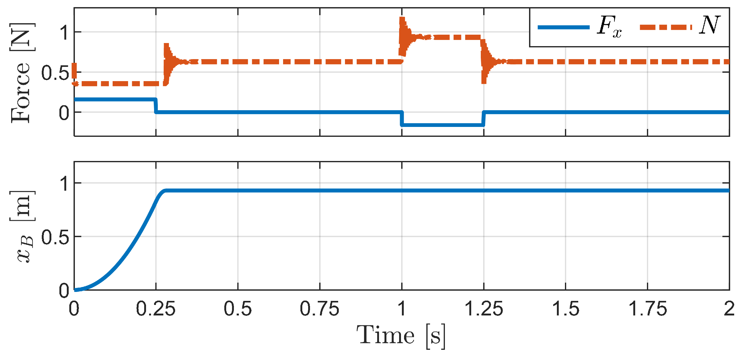 Biomimetics 09 00311 g021