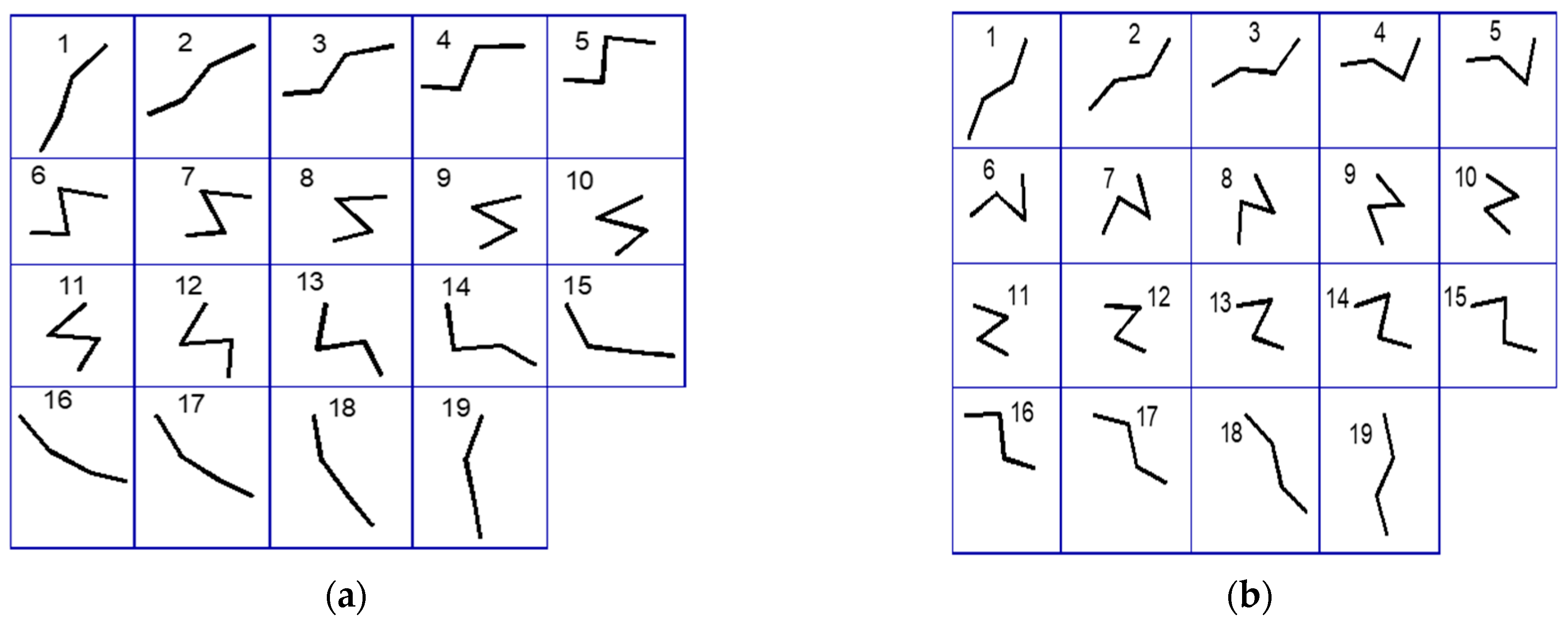 Biomimetics 09 00318 g005