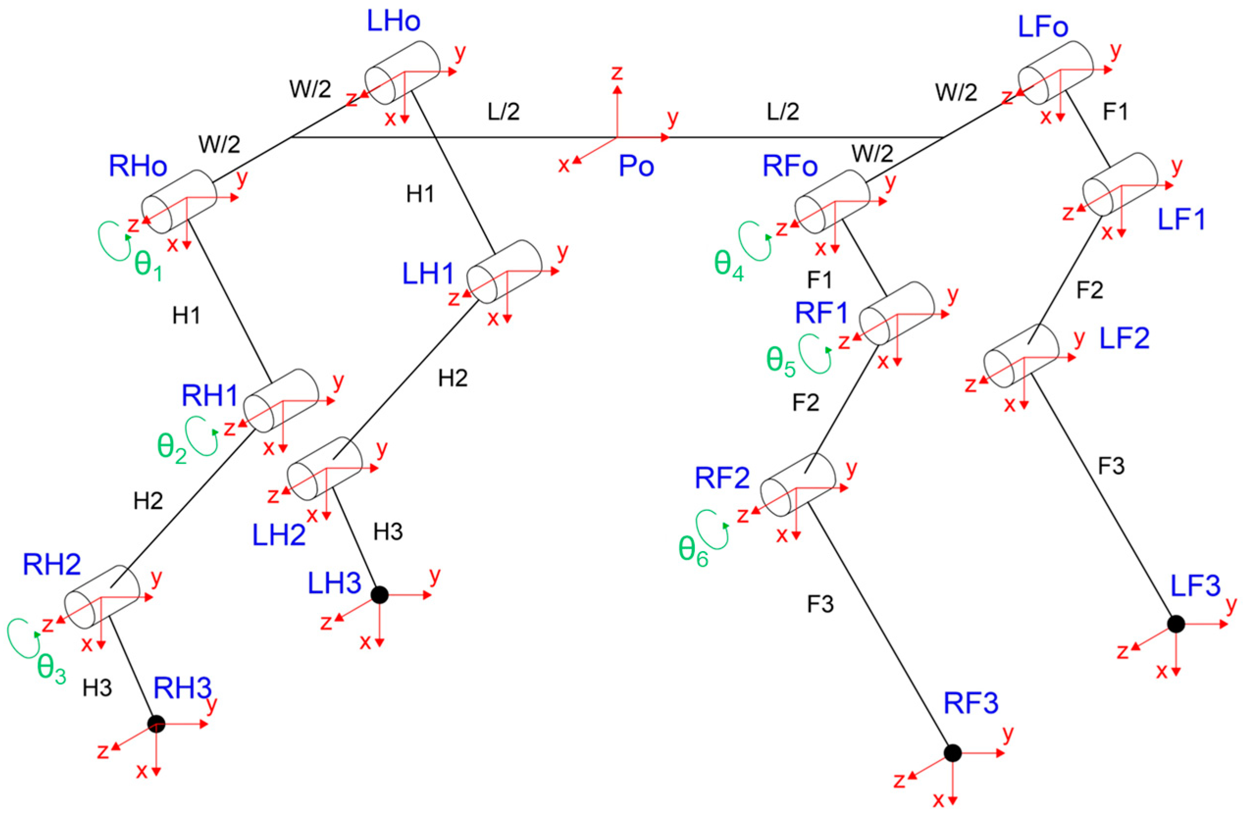 Biomimetics 09 00318 g007