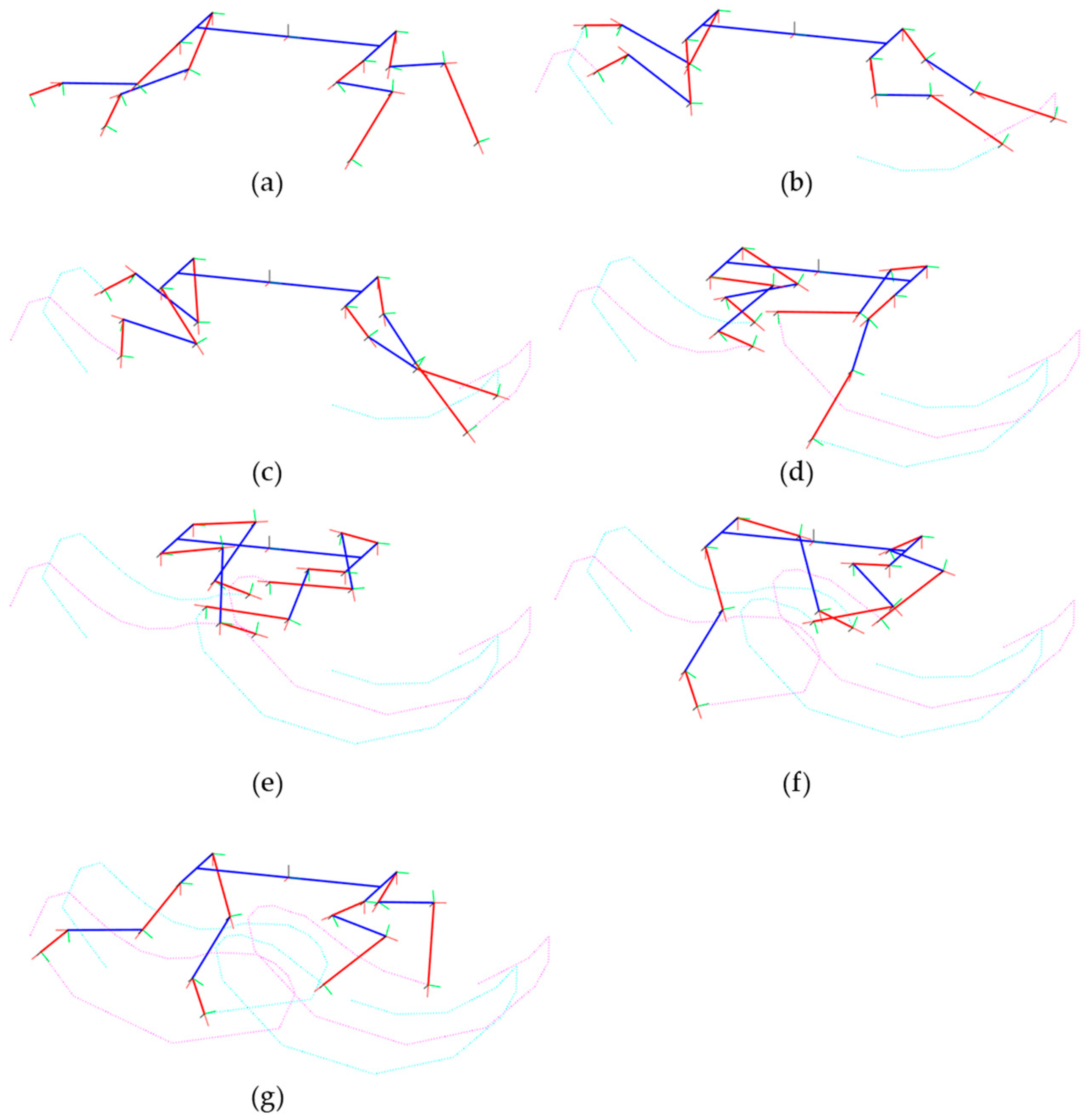 Biomimetics 09 00318 g008