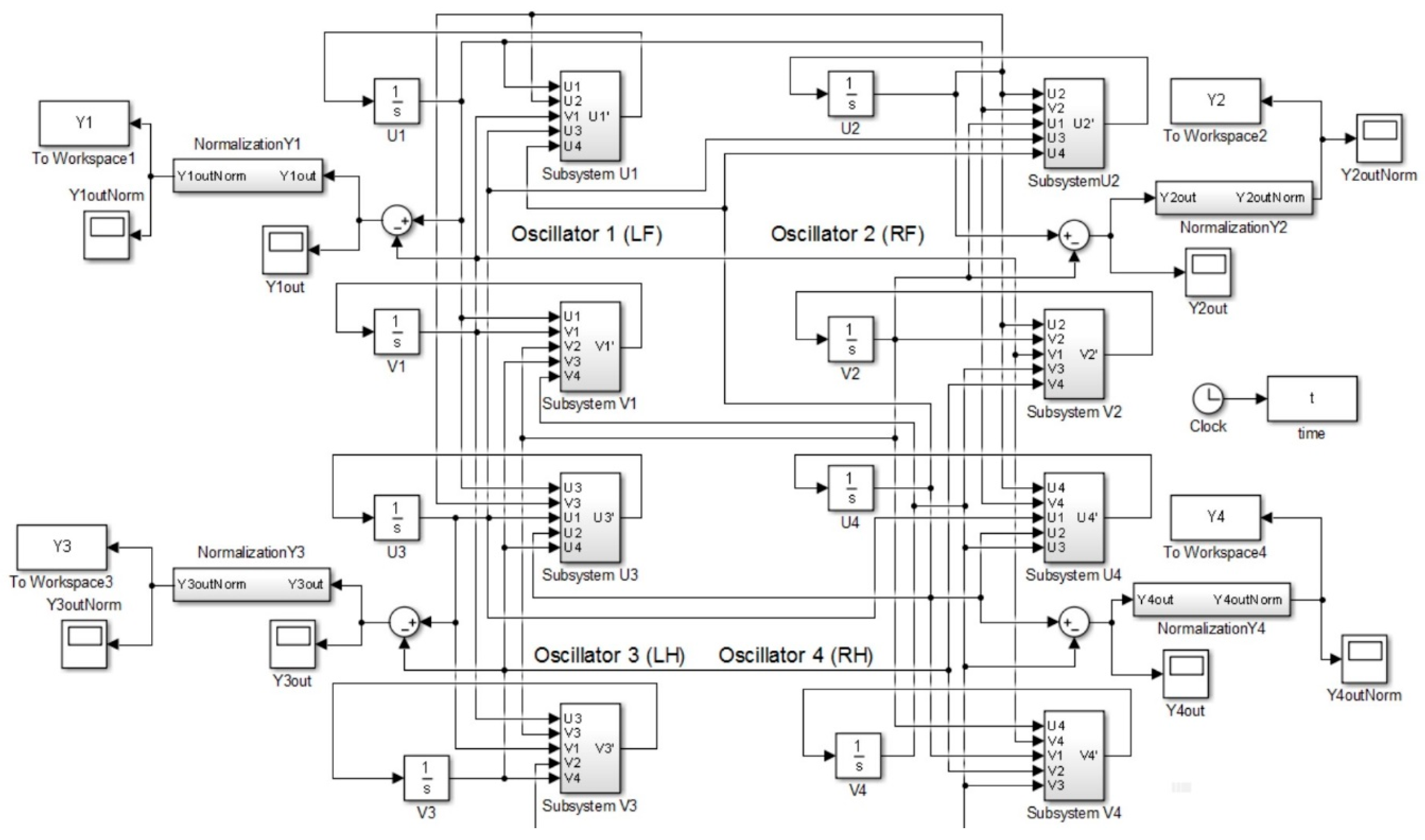Biomimetics 09 00318 g009
