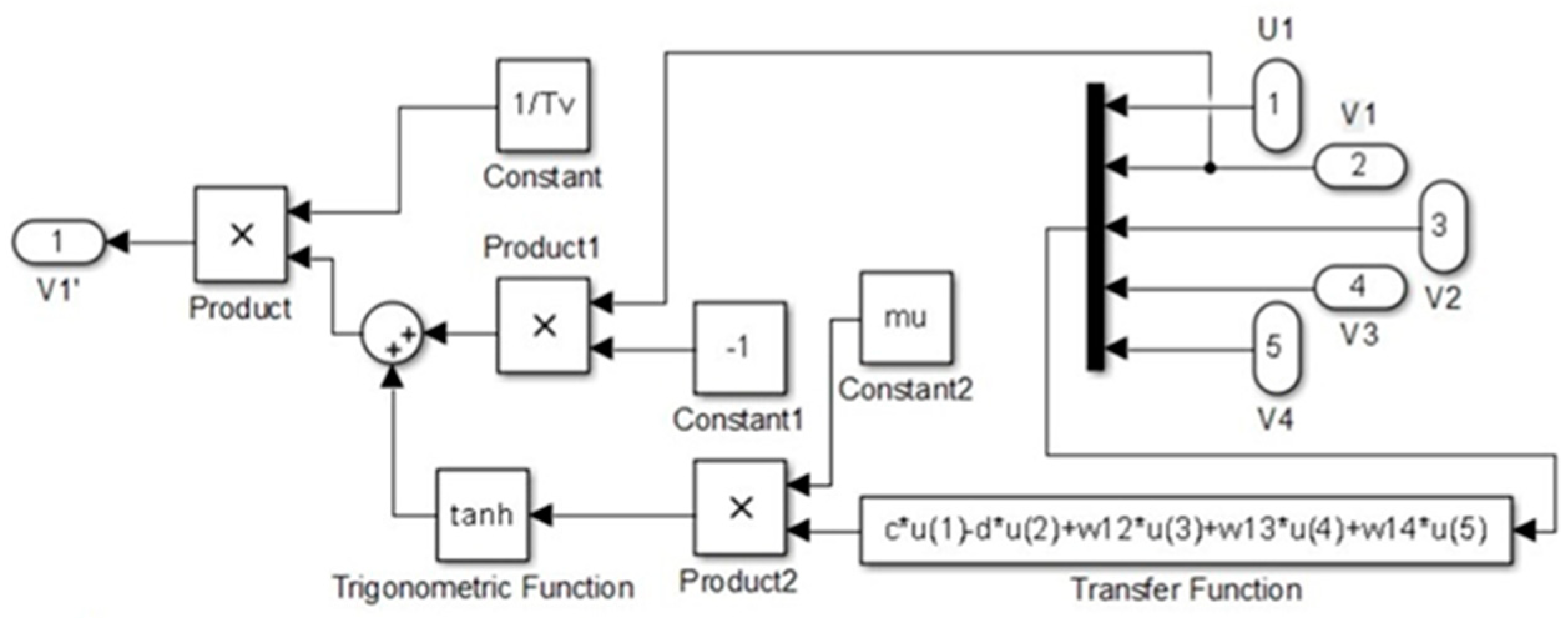 Biomimetics 09 00318 g011