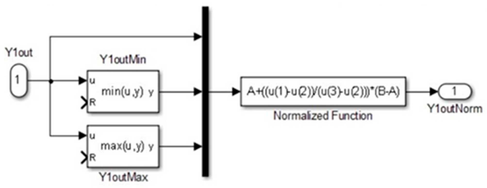 Biomimetics 09 00318 g012