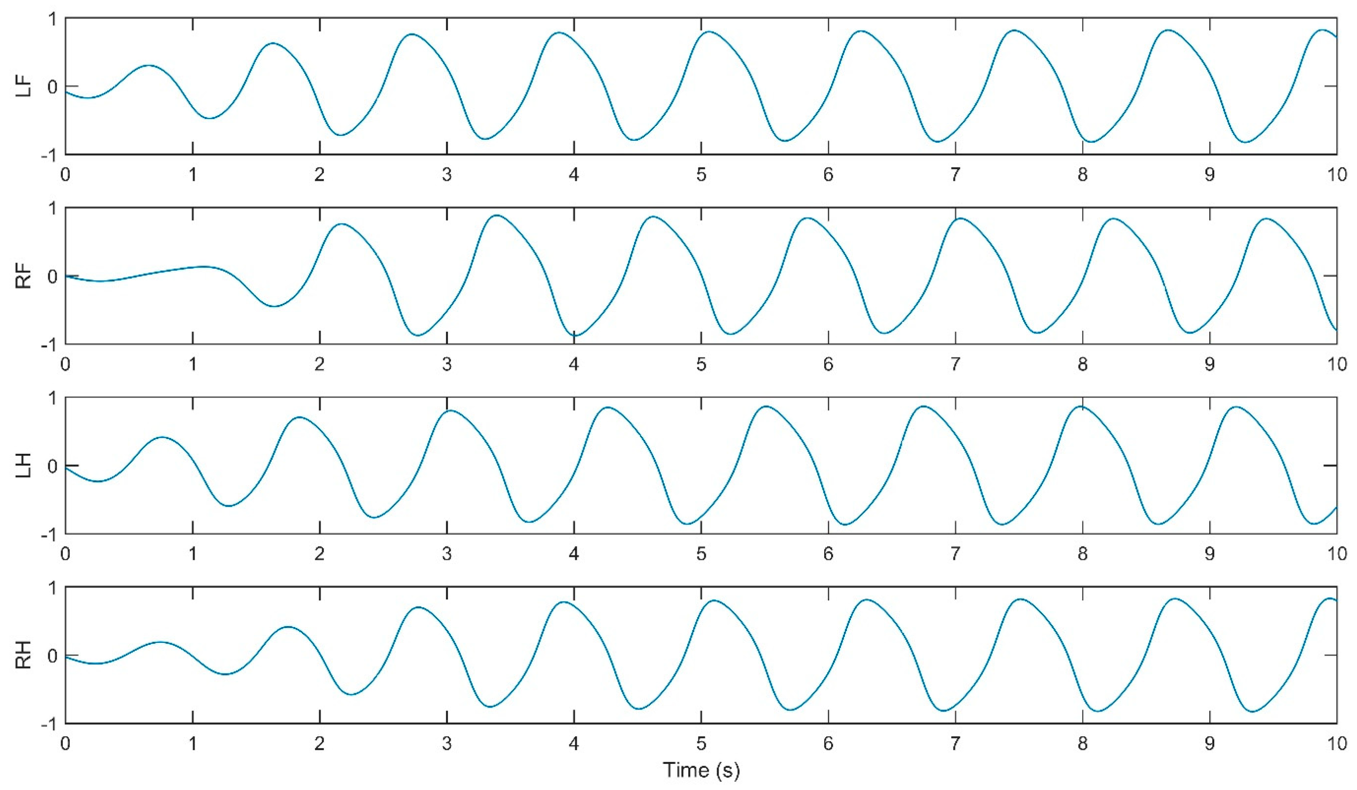 Biomimetics 09 00318 g013