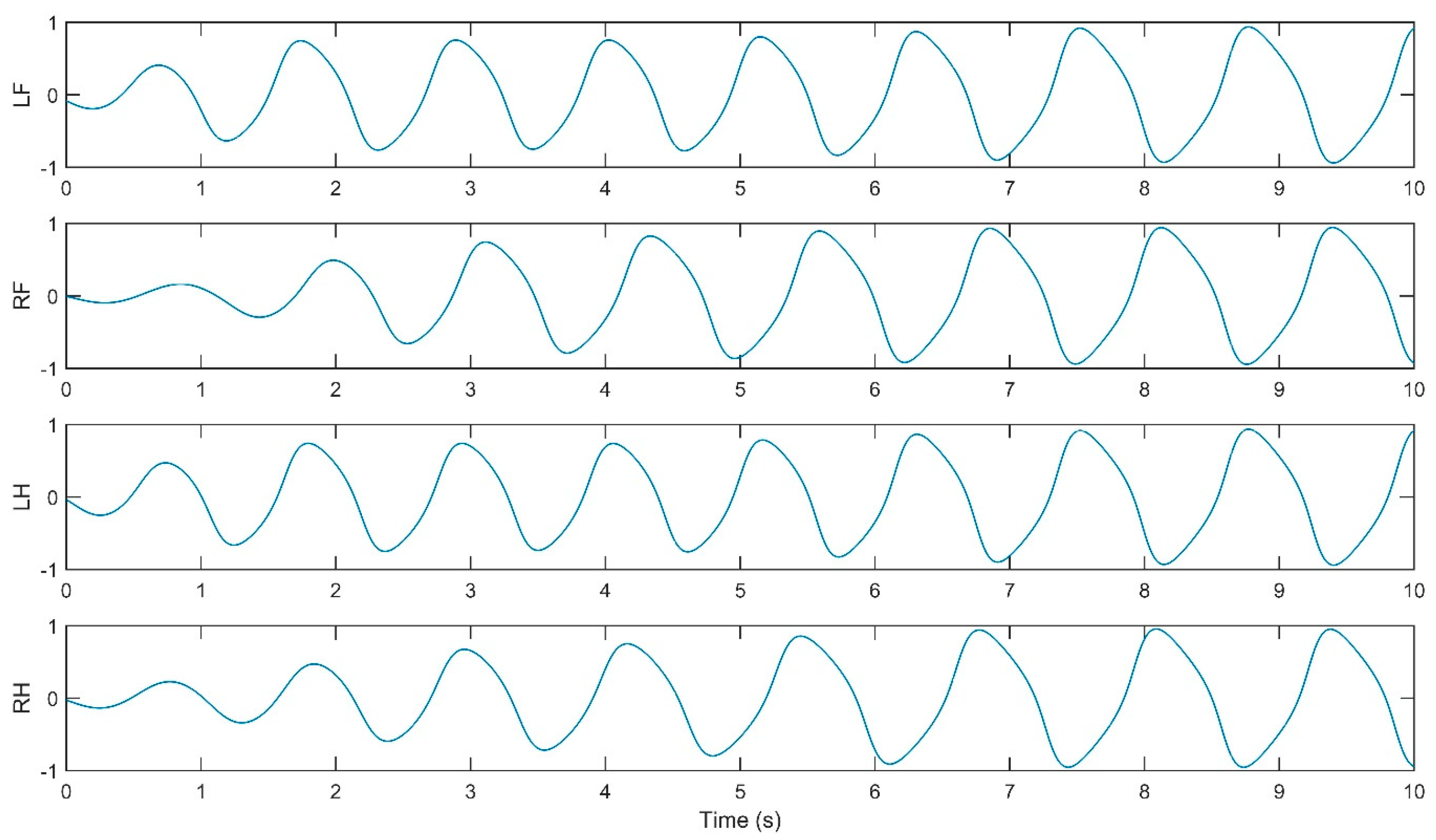 Biomimetics 09 00318 g014