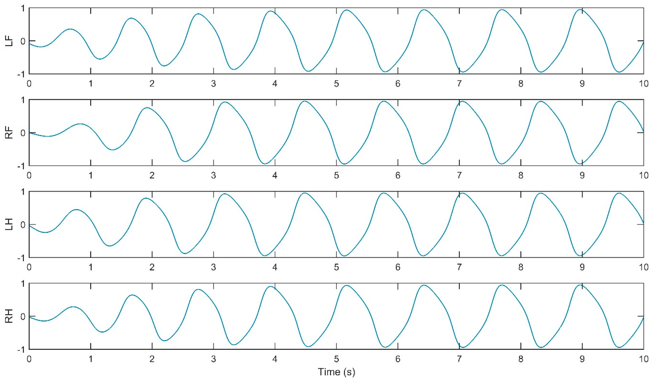 Biomimetics 09 00318 g015
