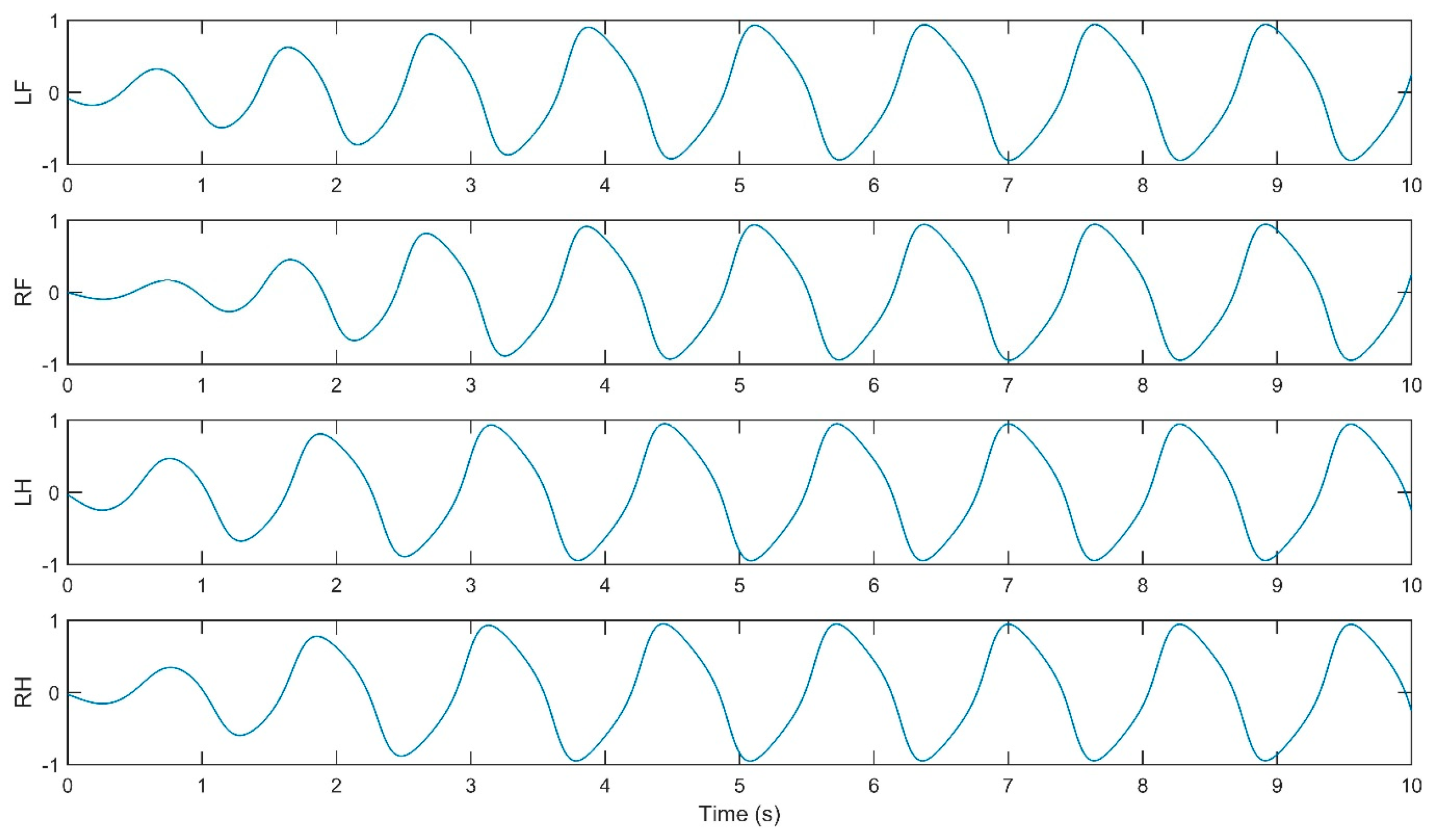 Biomimetics 09 00318 g016