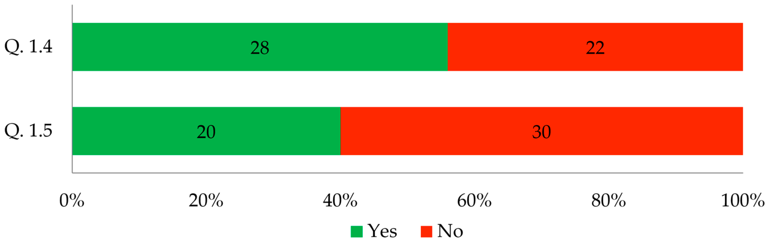 Biomimetics 09 00333 g002
