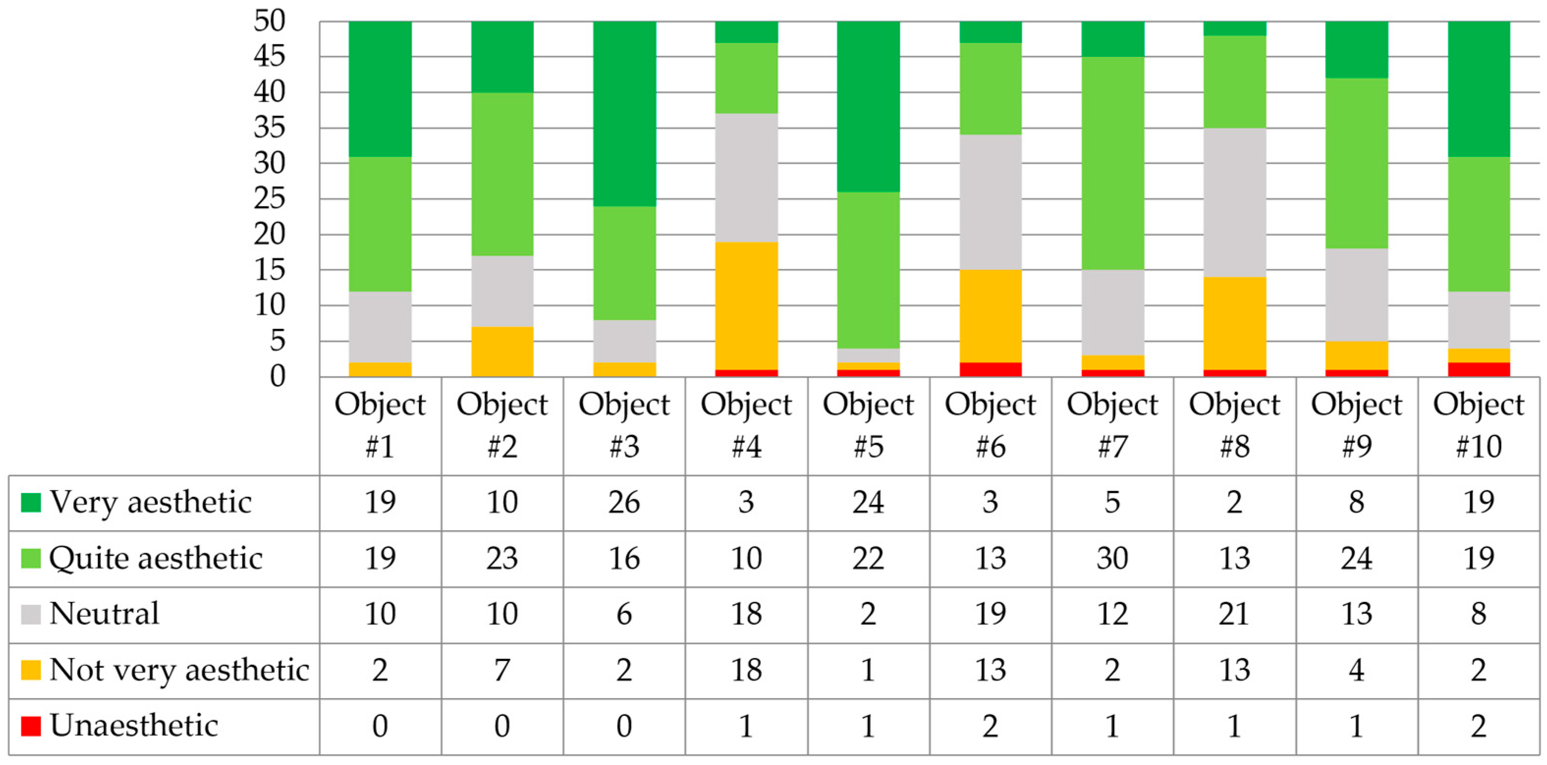 Biomimetics 09 00333 g003