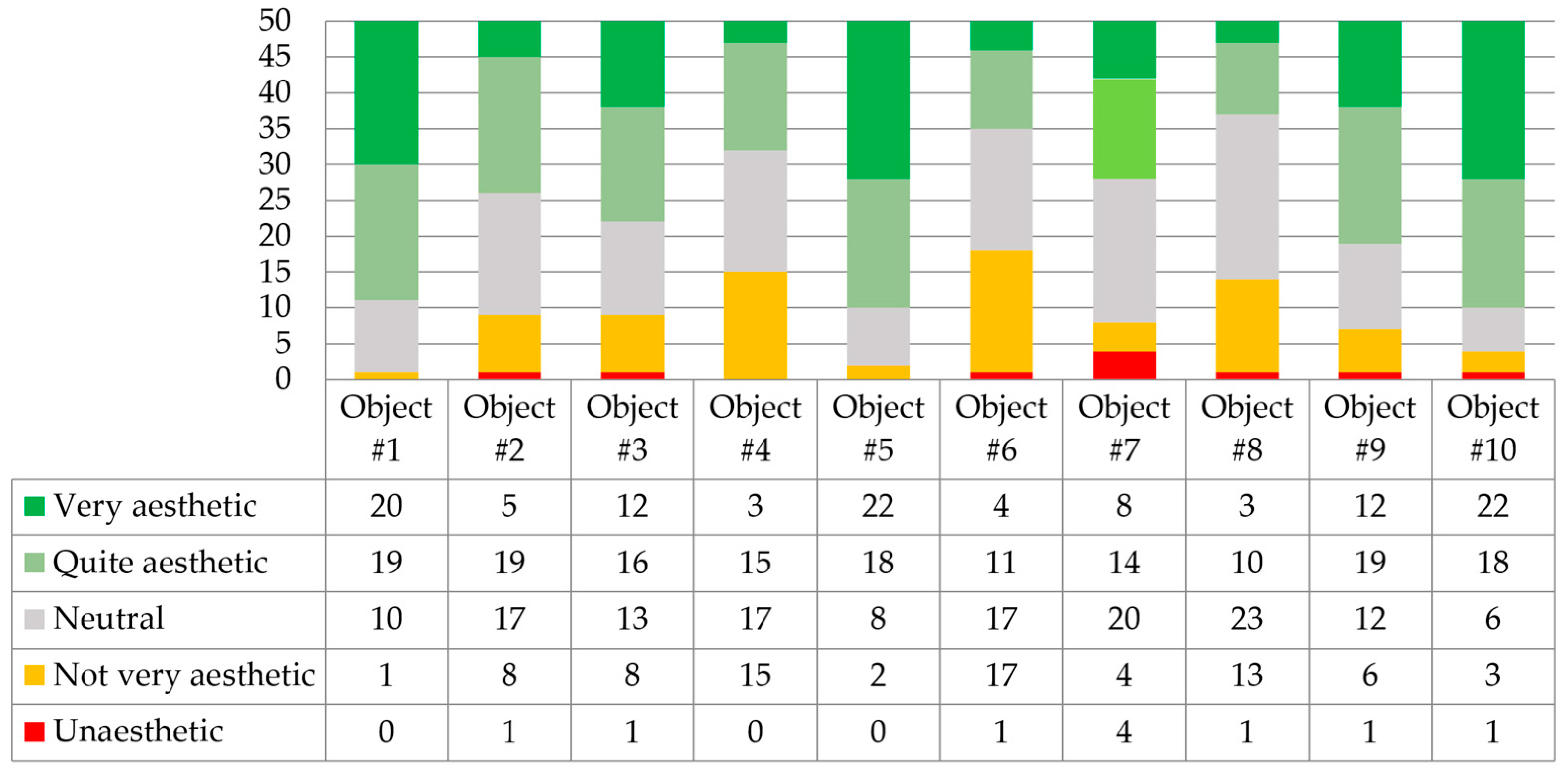 Biomimetics 09 00333 g004