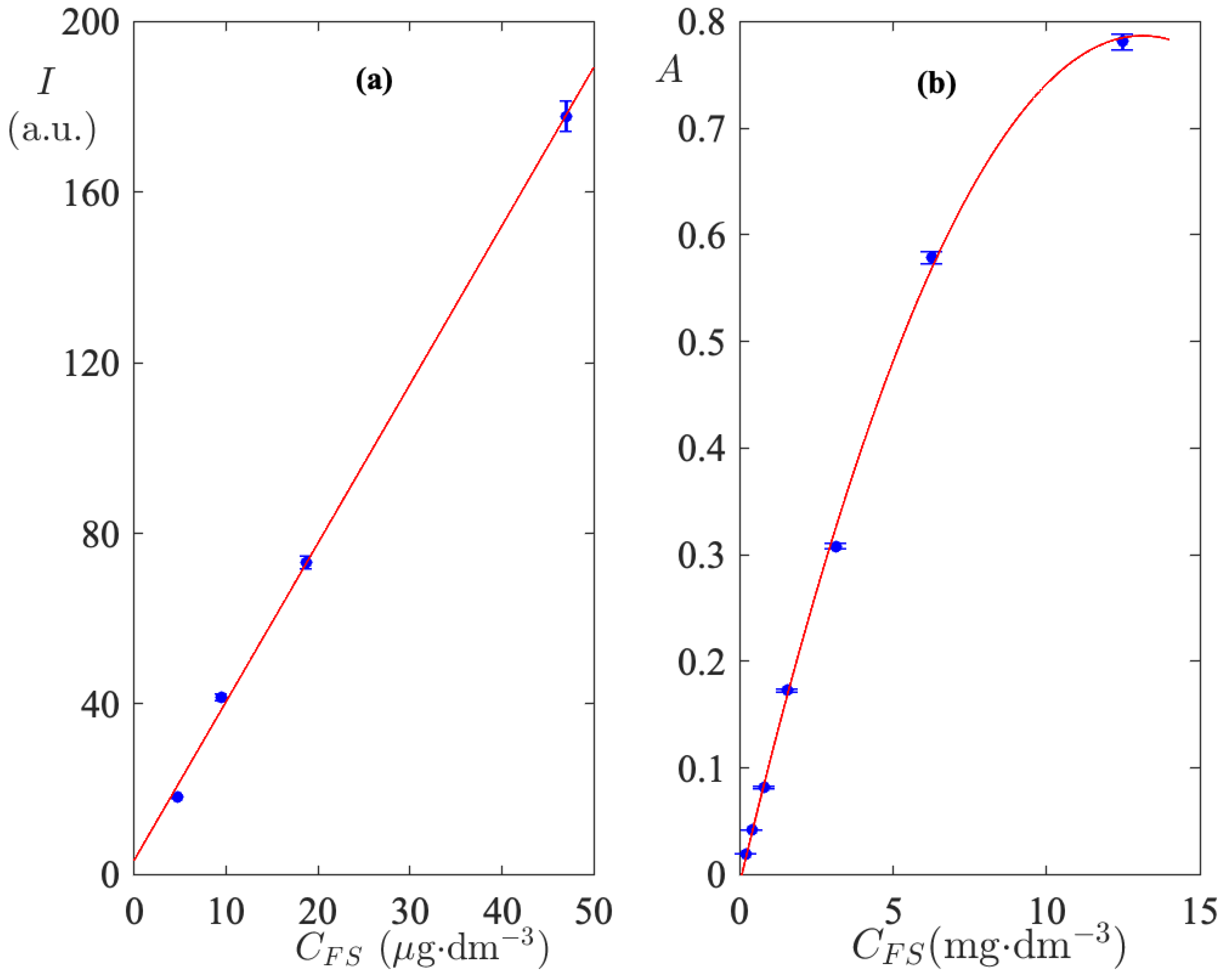 Biomimetics 09 00342 g001