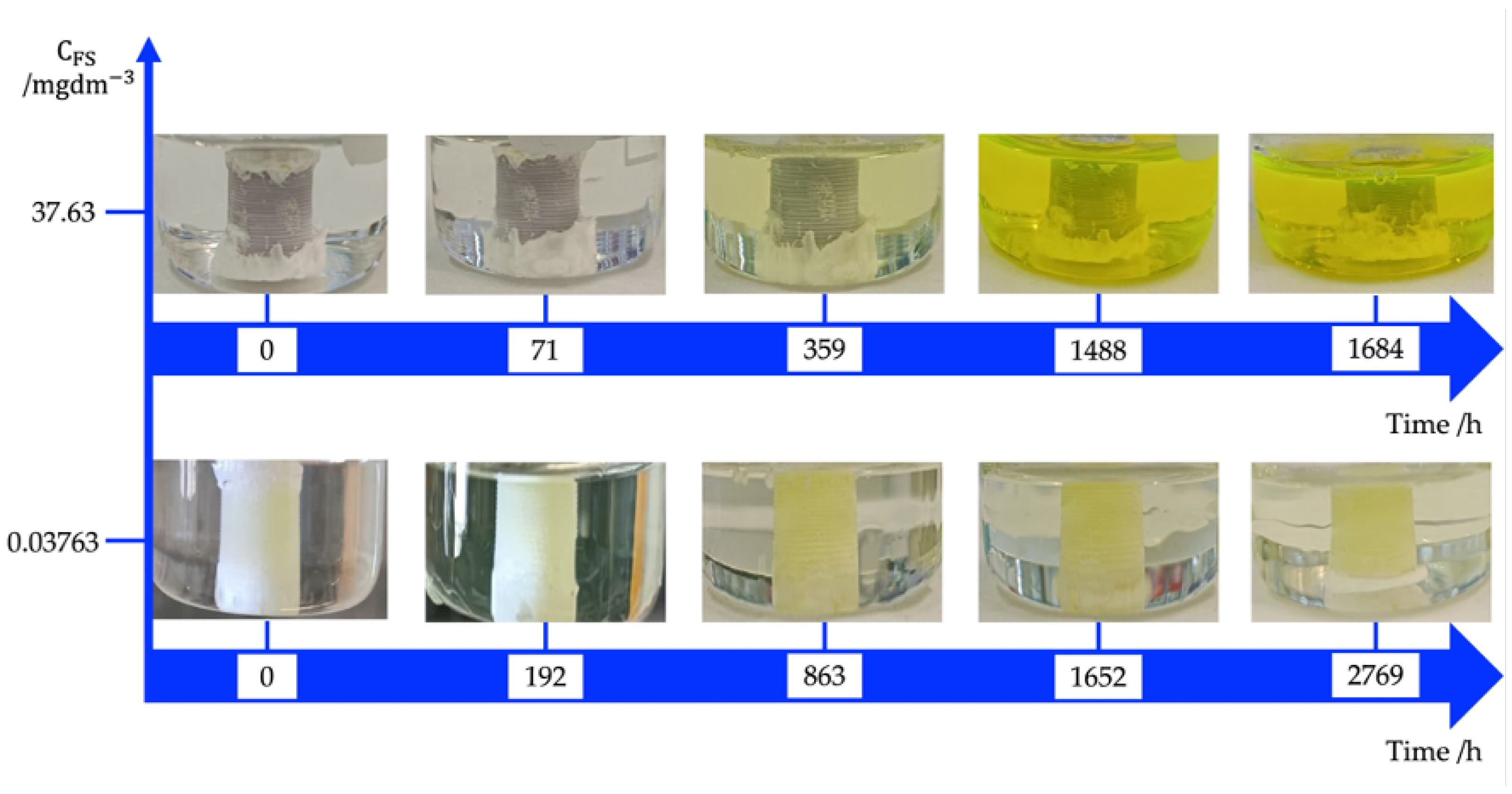 Biomimetics 09 00342 g002
