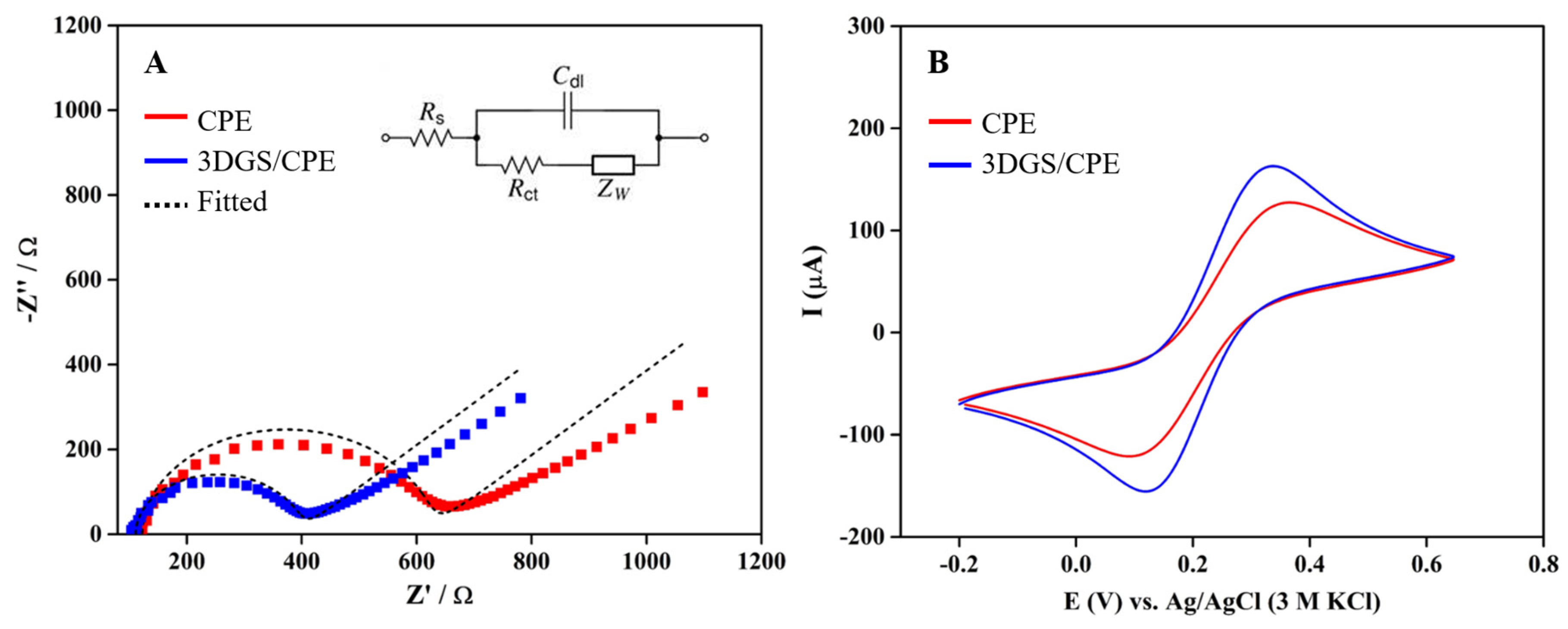 Biomimetics 09 00357 g001