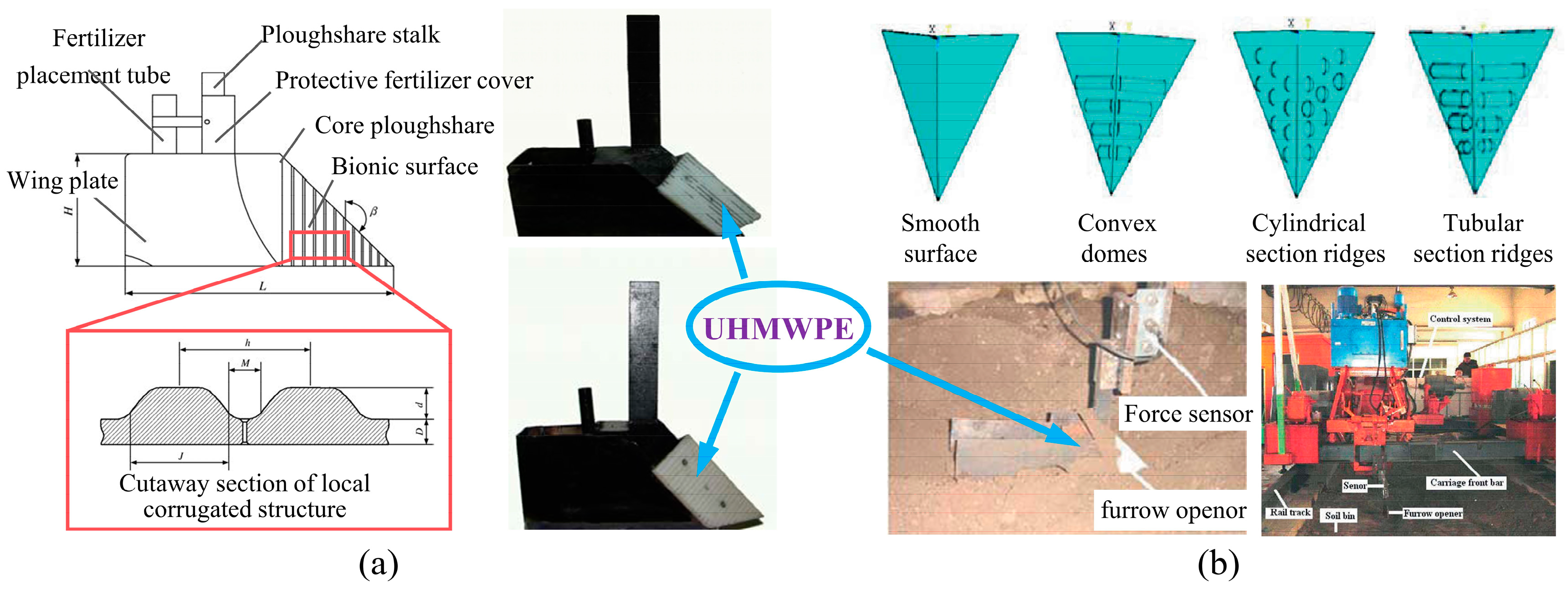 Biomimetics 09 00358 g015