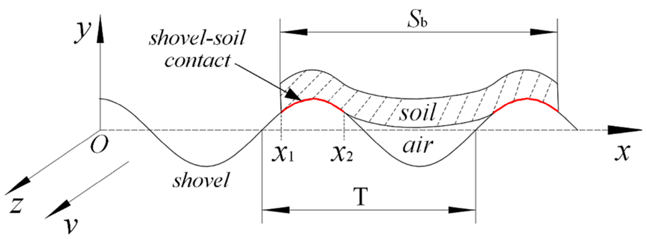 Biomimetics 09 00358 g021