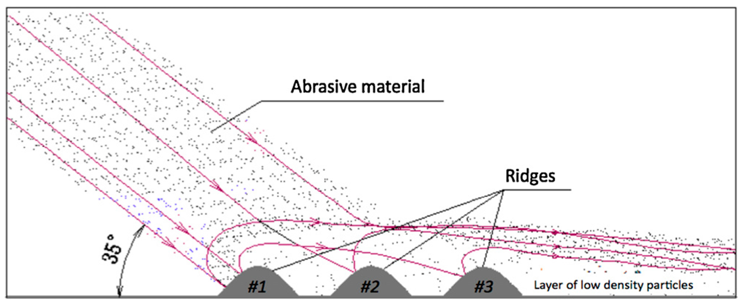 Biomimetics 09 00358 g022