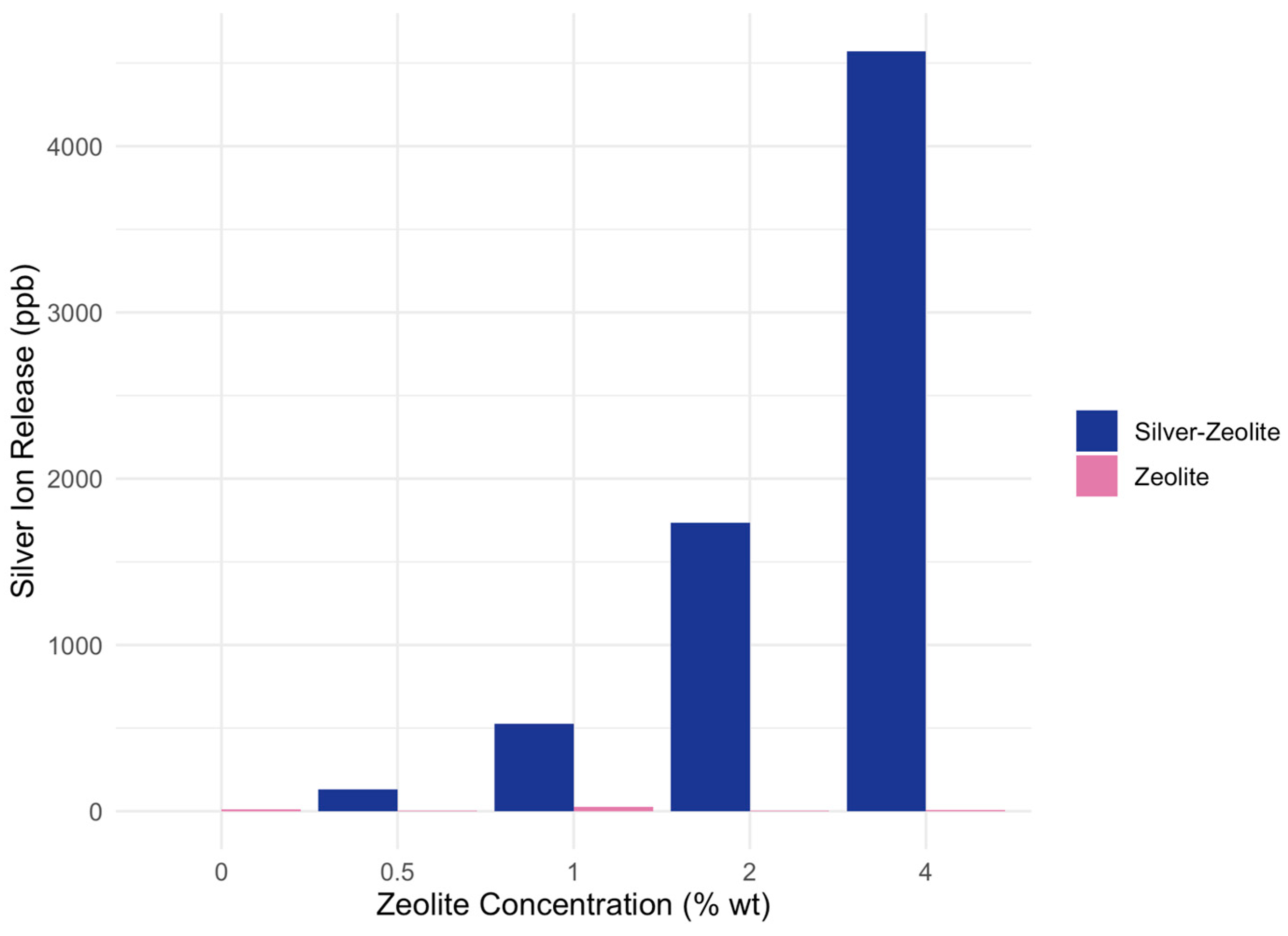 Biomimetics 09 00365 g001