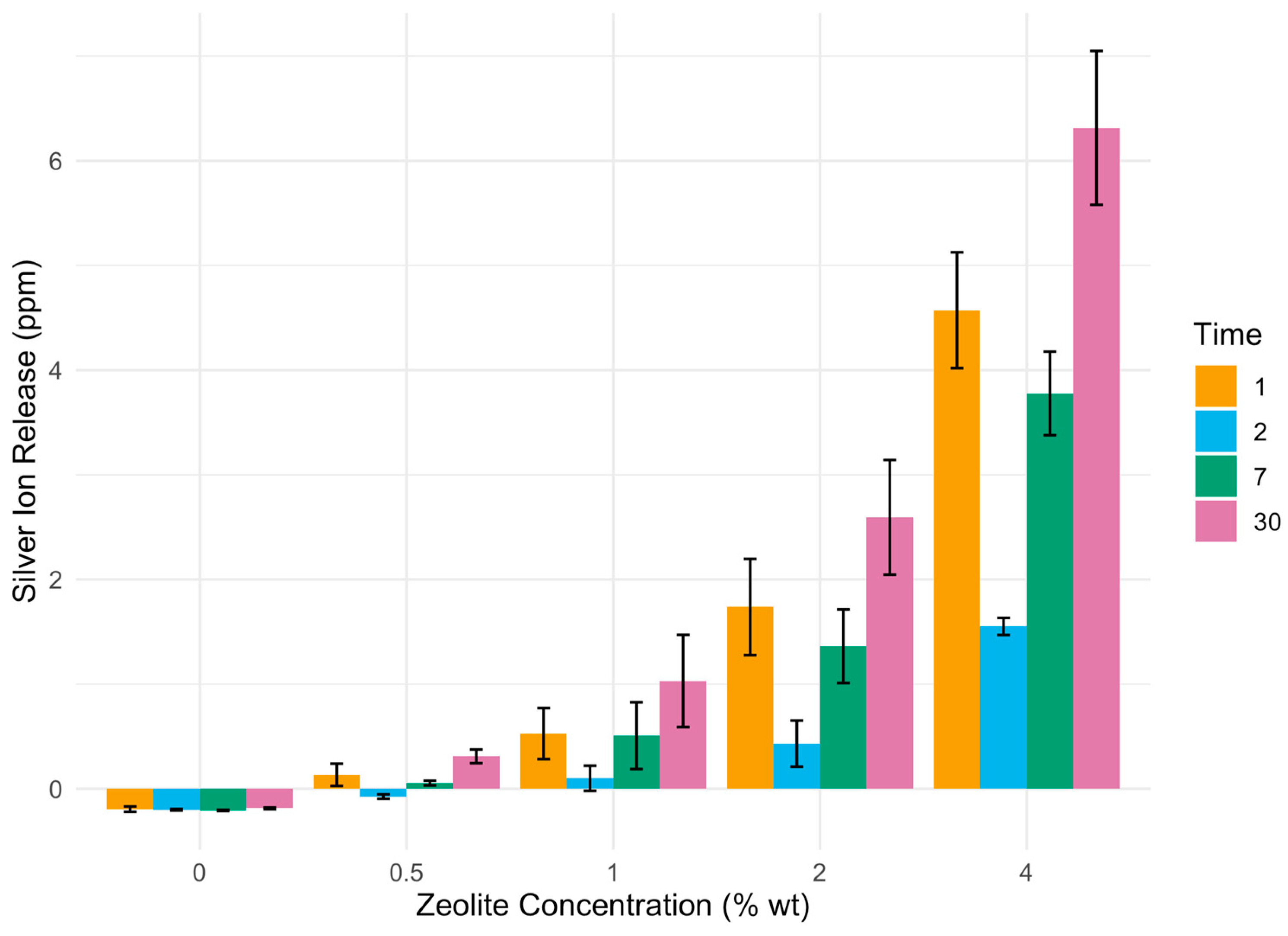 Biomimetics 09 00365 g002