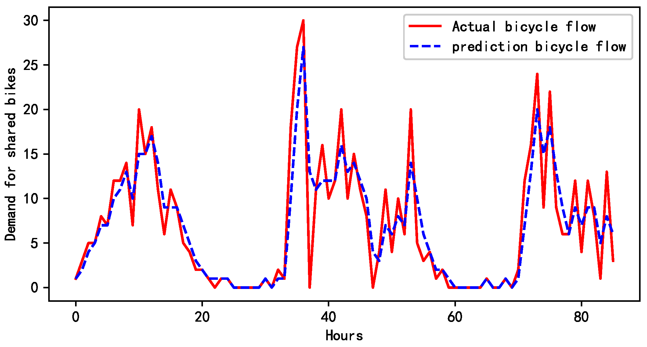 Biomimetics 09 00368 g004