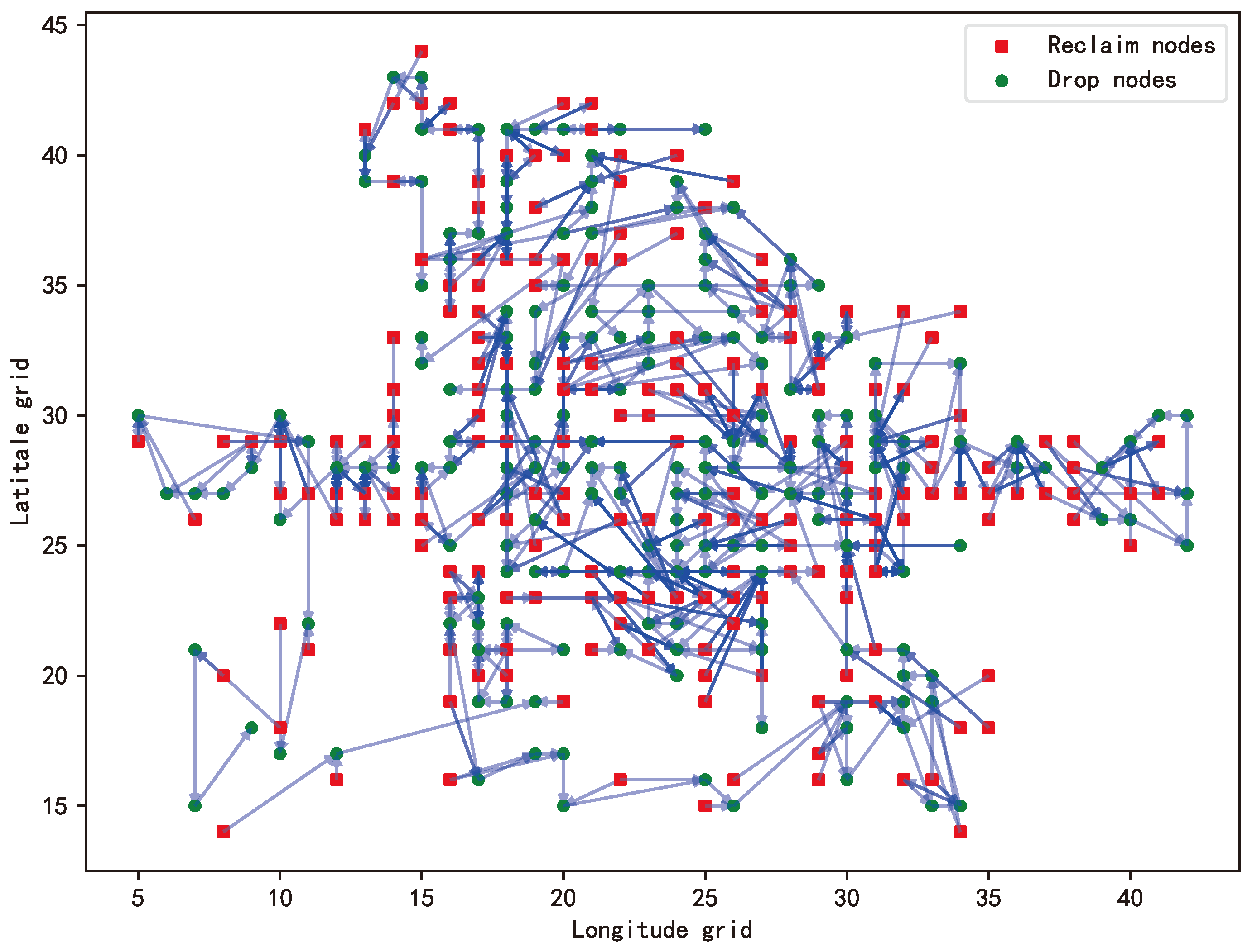 Biomimetics 09 00368 g006