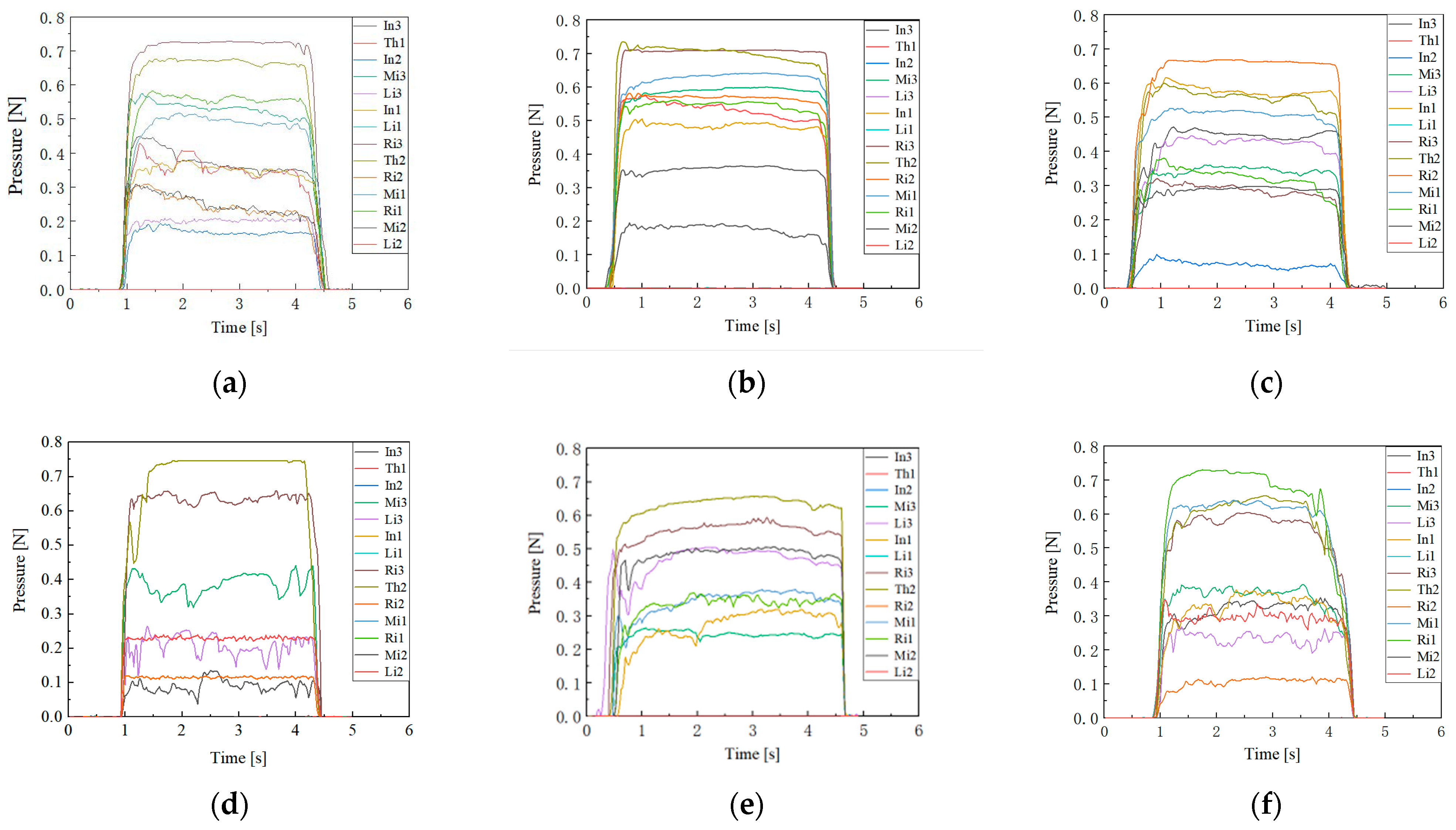 Biomimetics 09 00370 g004