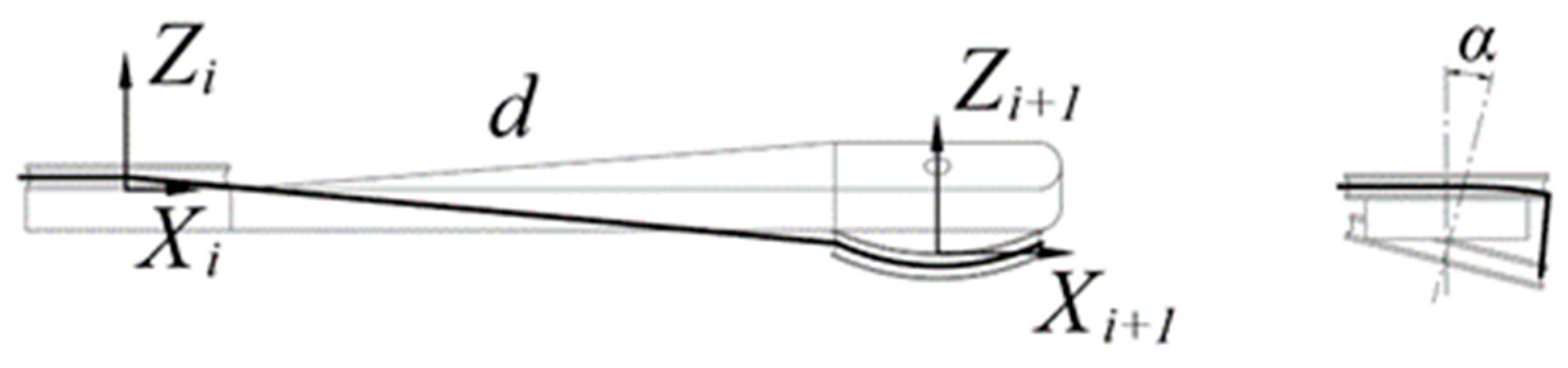 Biomimetics 09 00370 g010