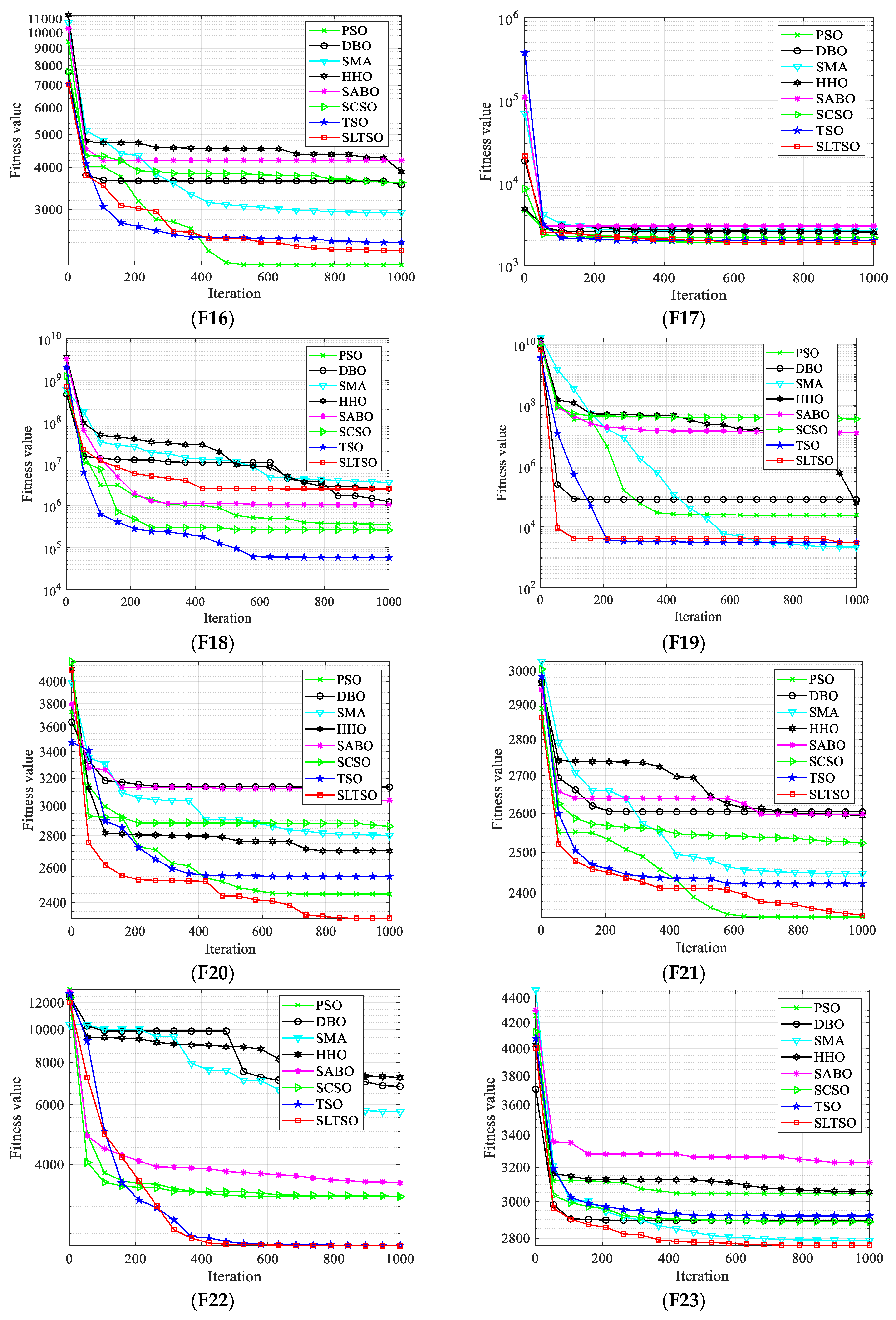 Biomimetics 09 00388 g004c