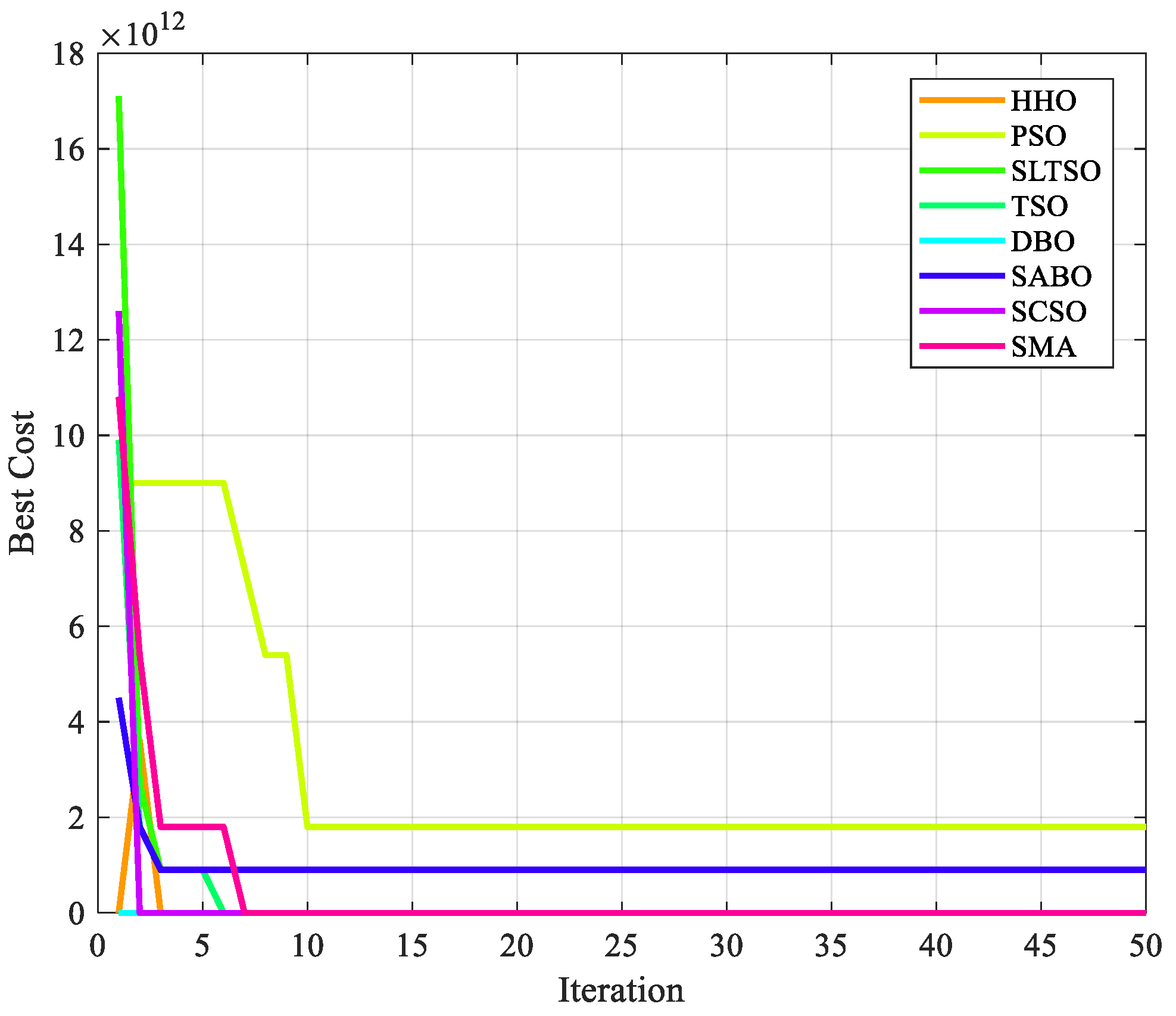 Biomimetics 09 00388 g009