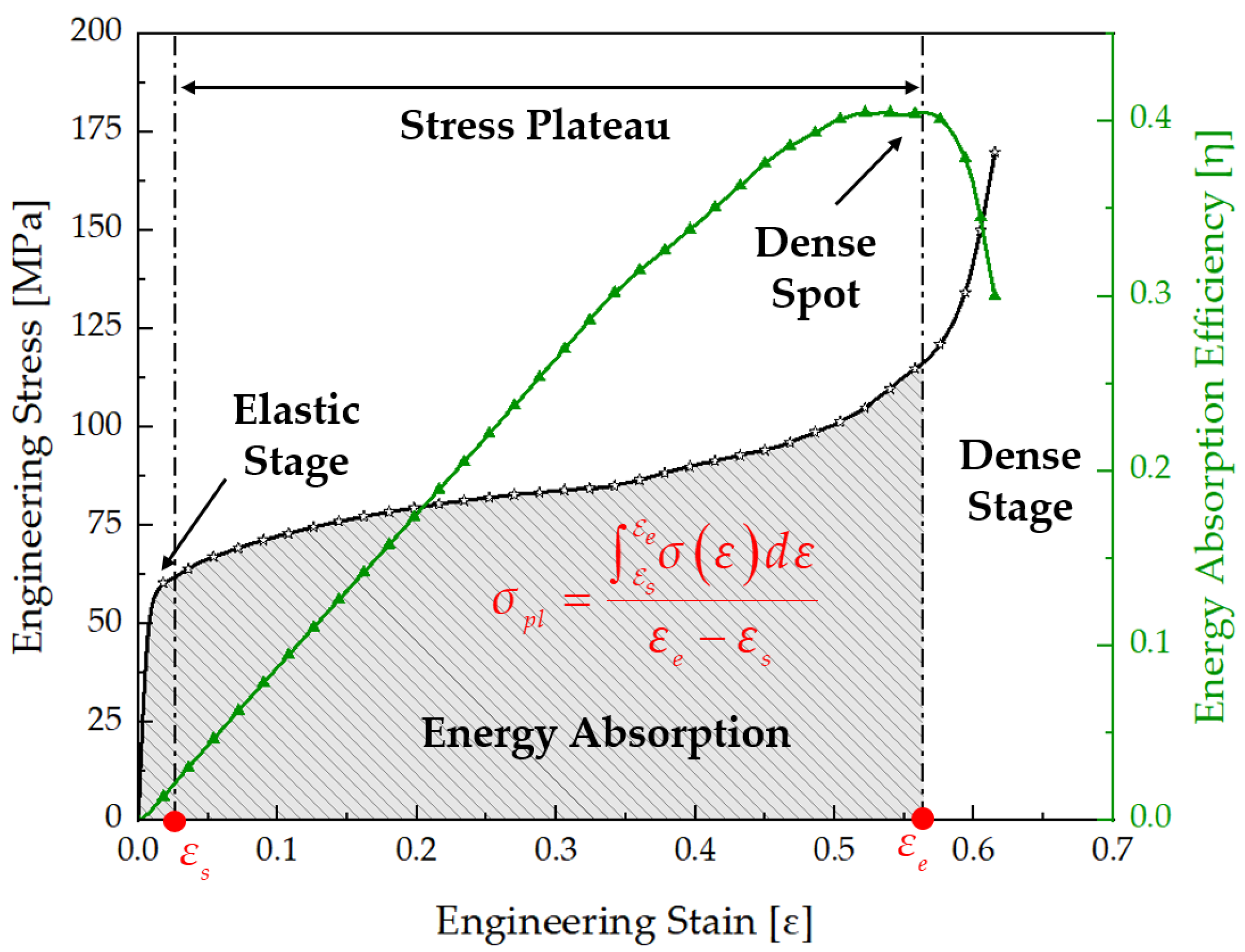 Biomimetics 09 00392 g006