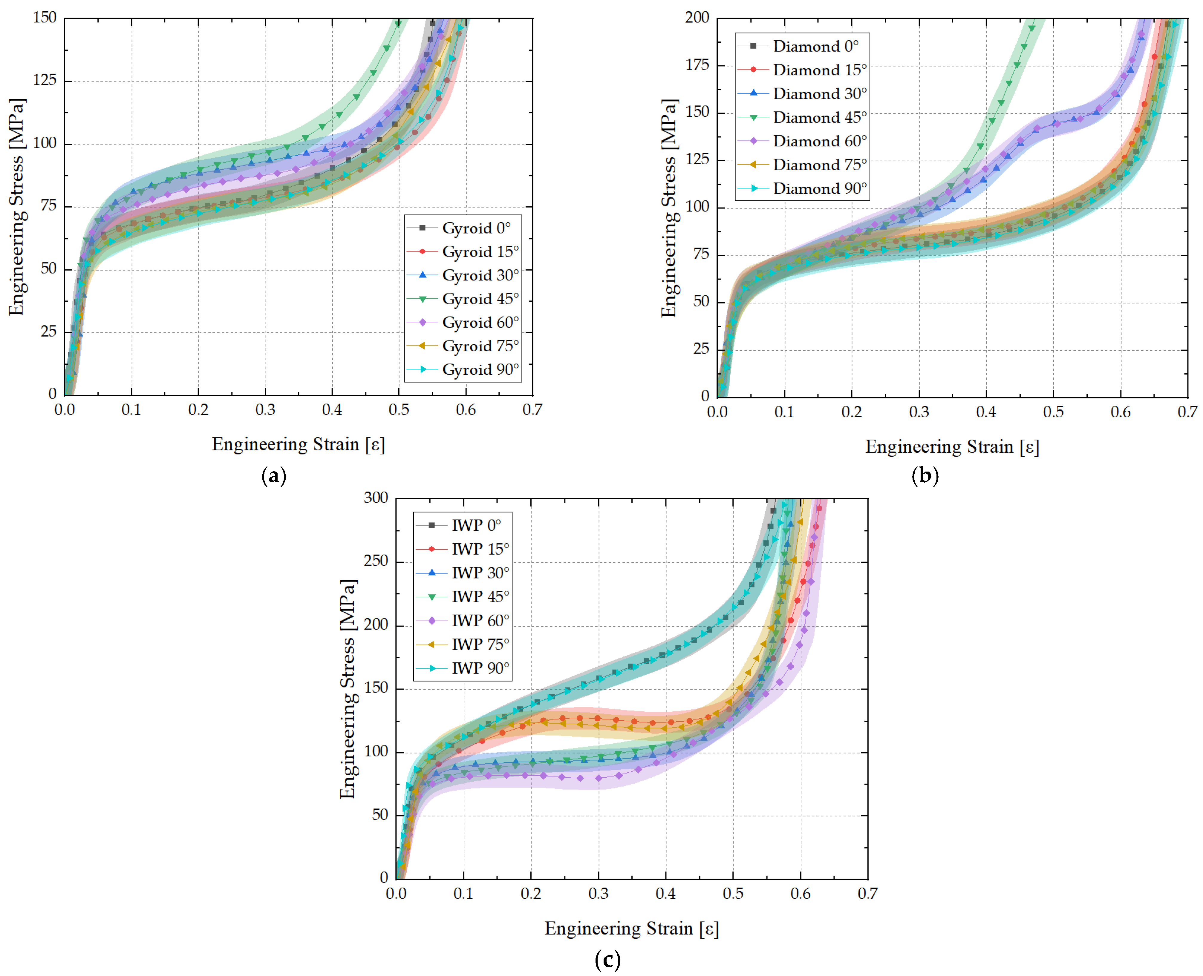 Biomimetics 09 00392 g007