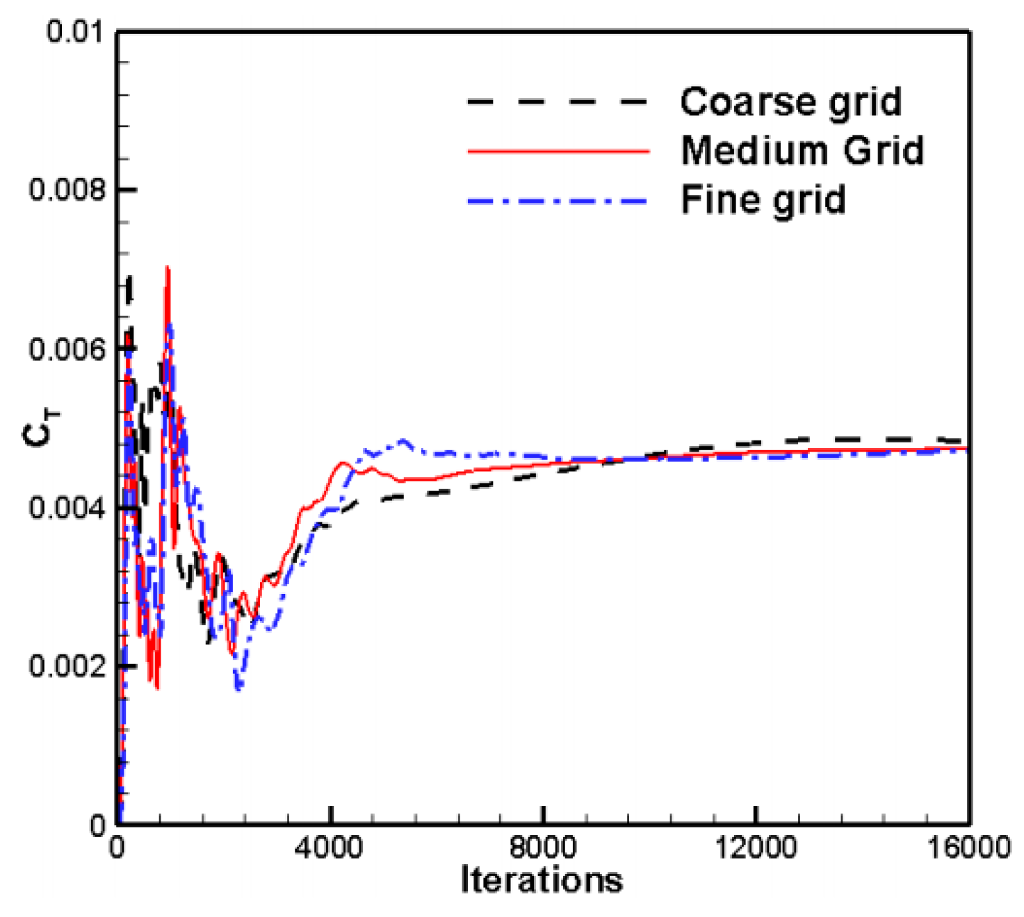Biomimetics 09 00403 g007