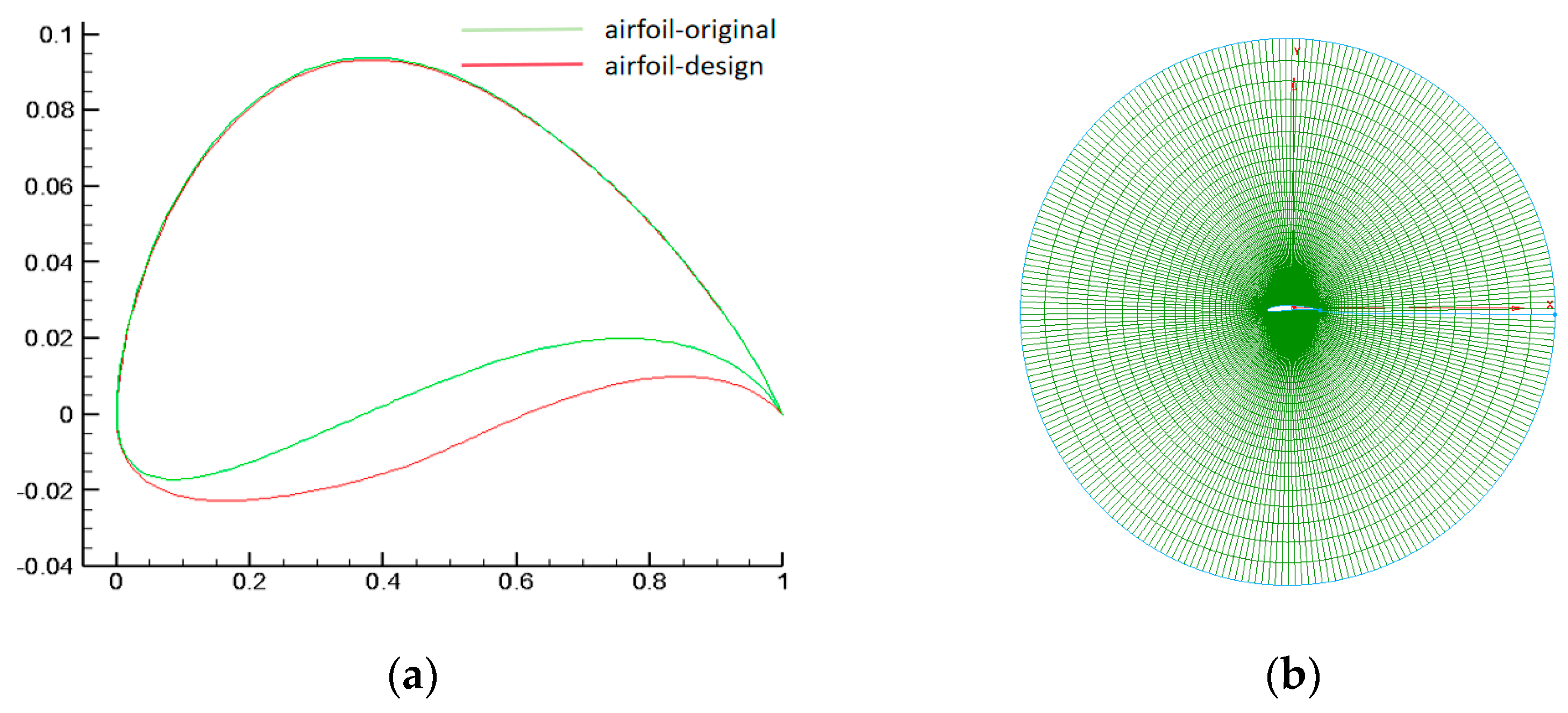 Biomimetics 09 00403 g010