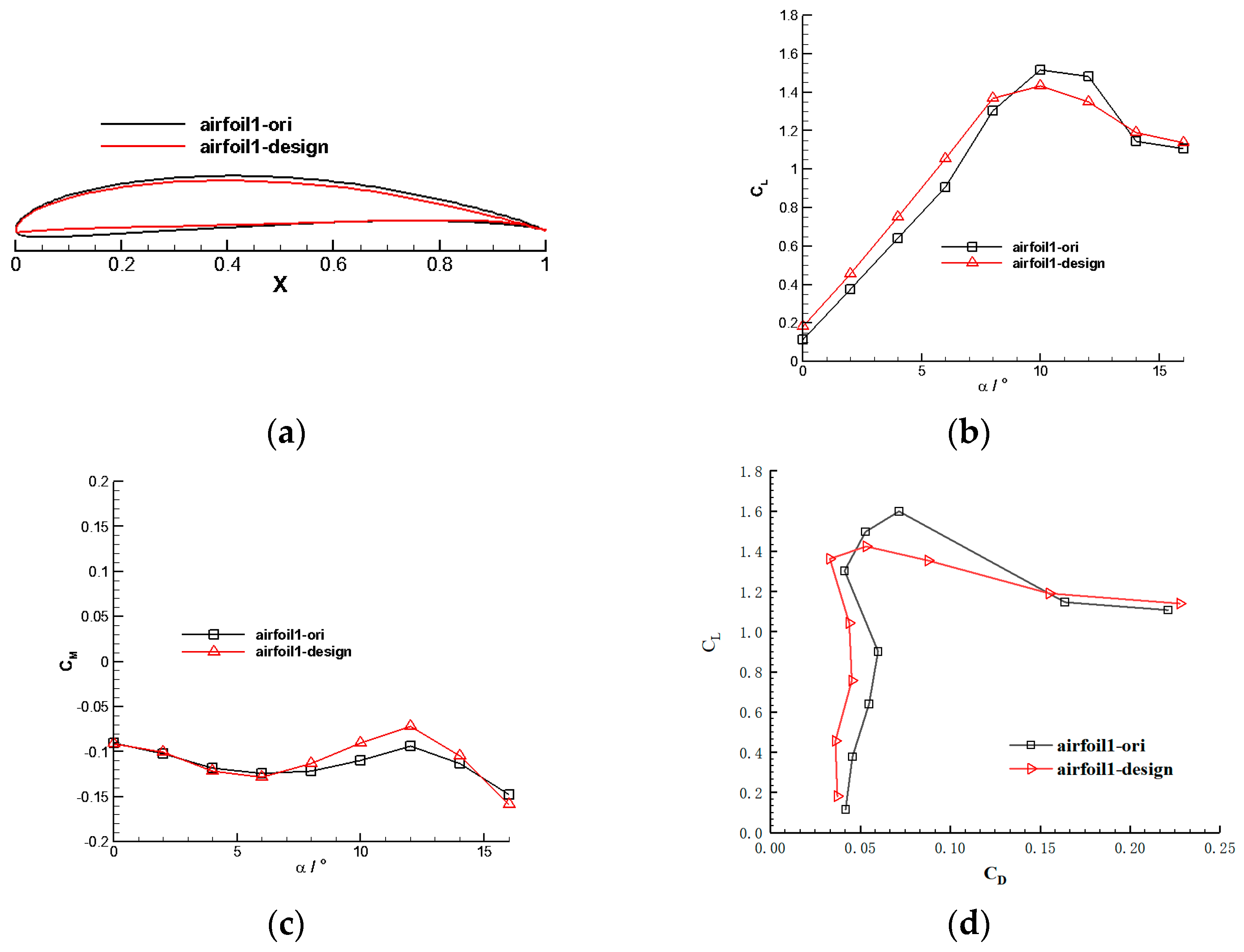 Biomimetics 09 00403 g012