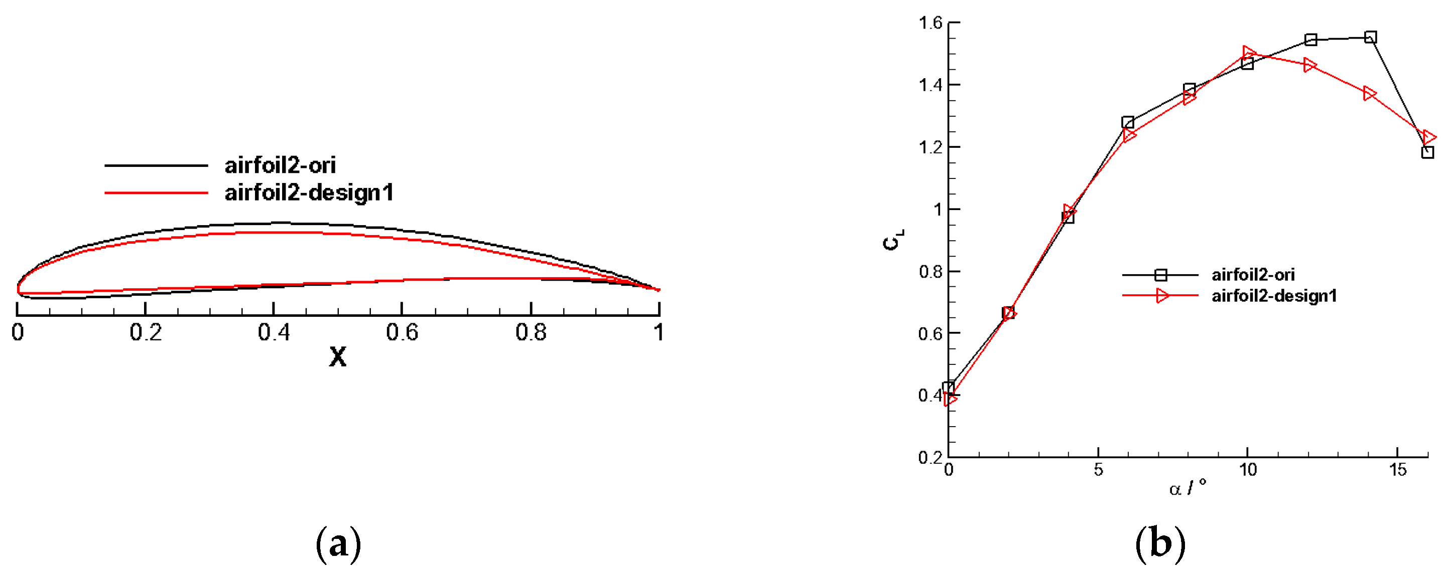 Biomimetics 09 00403 g013a