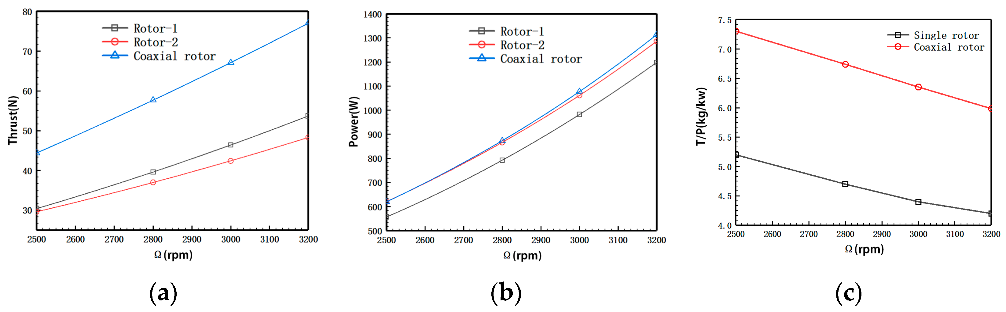 Biomimetics 09 00403 g018