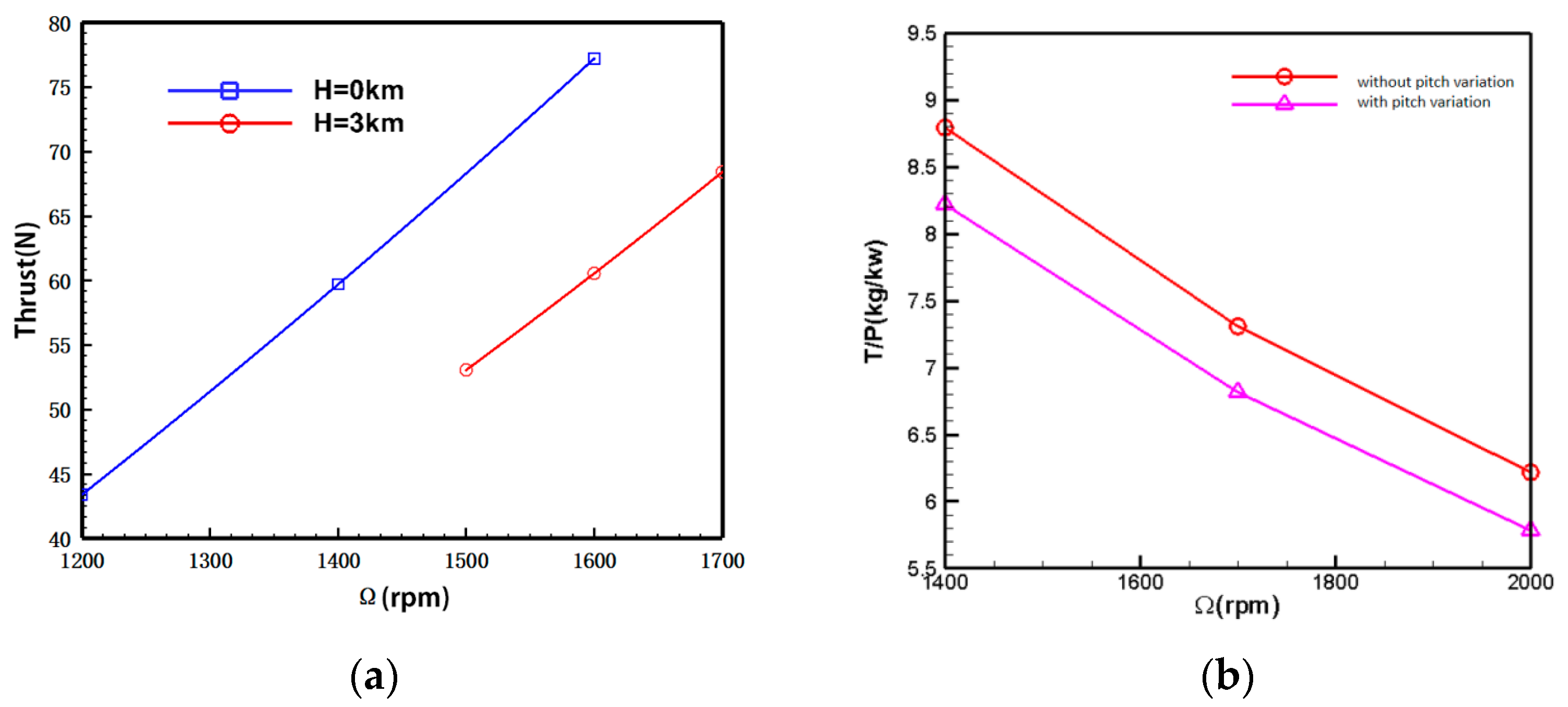 Biomimetics 09 00403 g019
